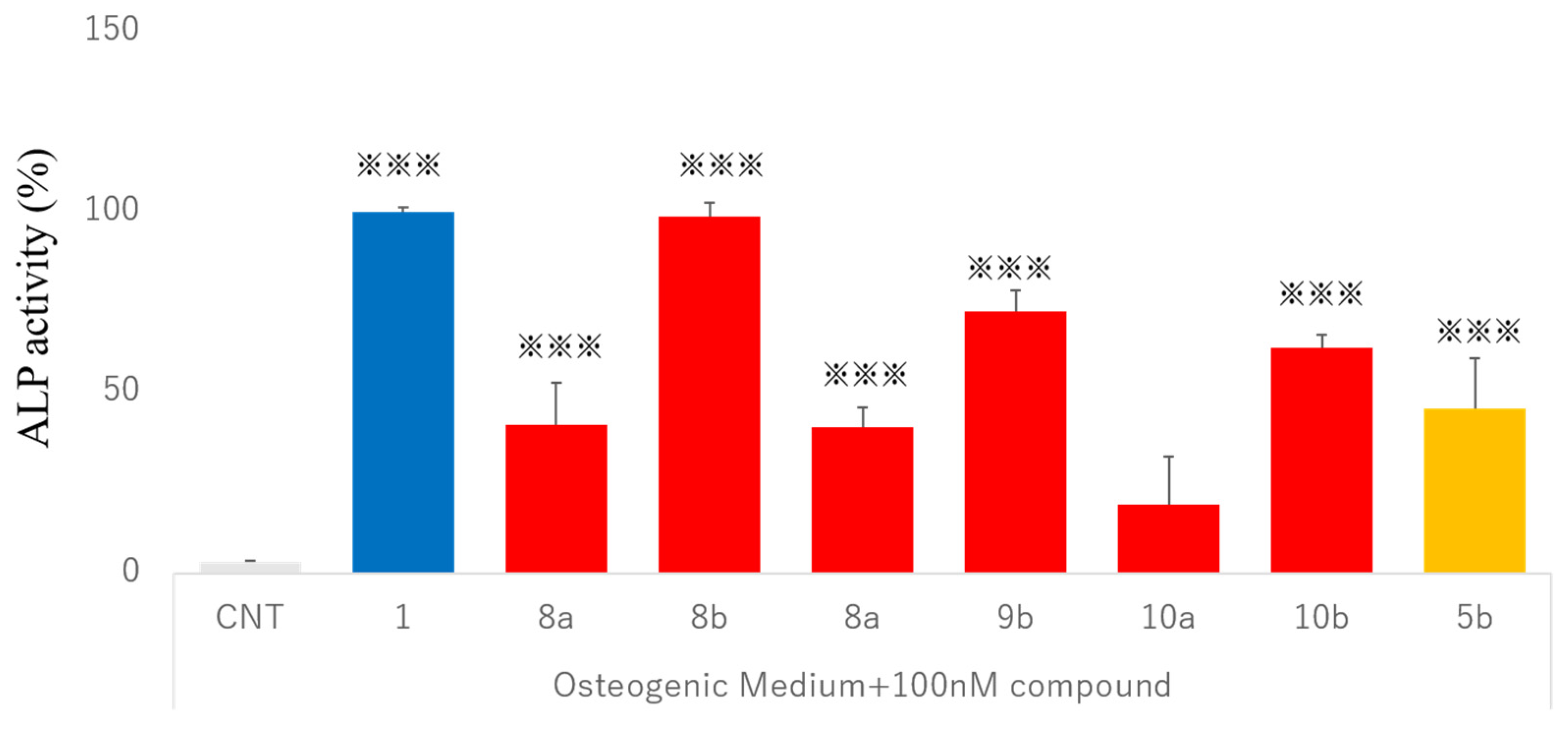 Biomolecules 13 01082 g005