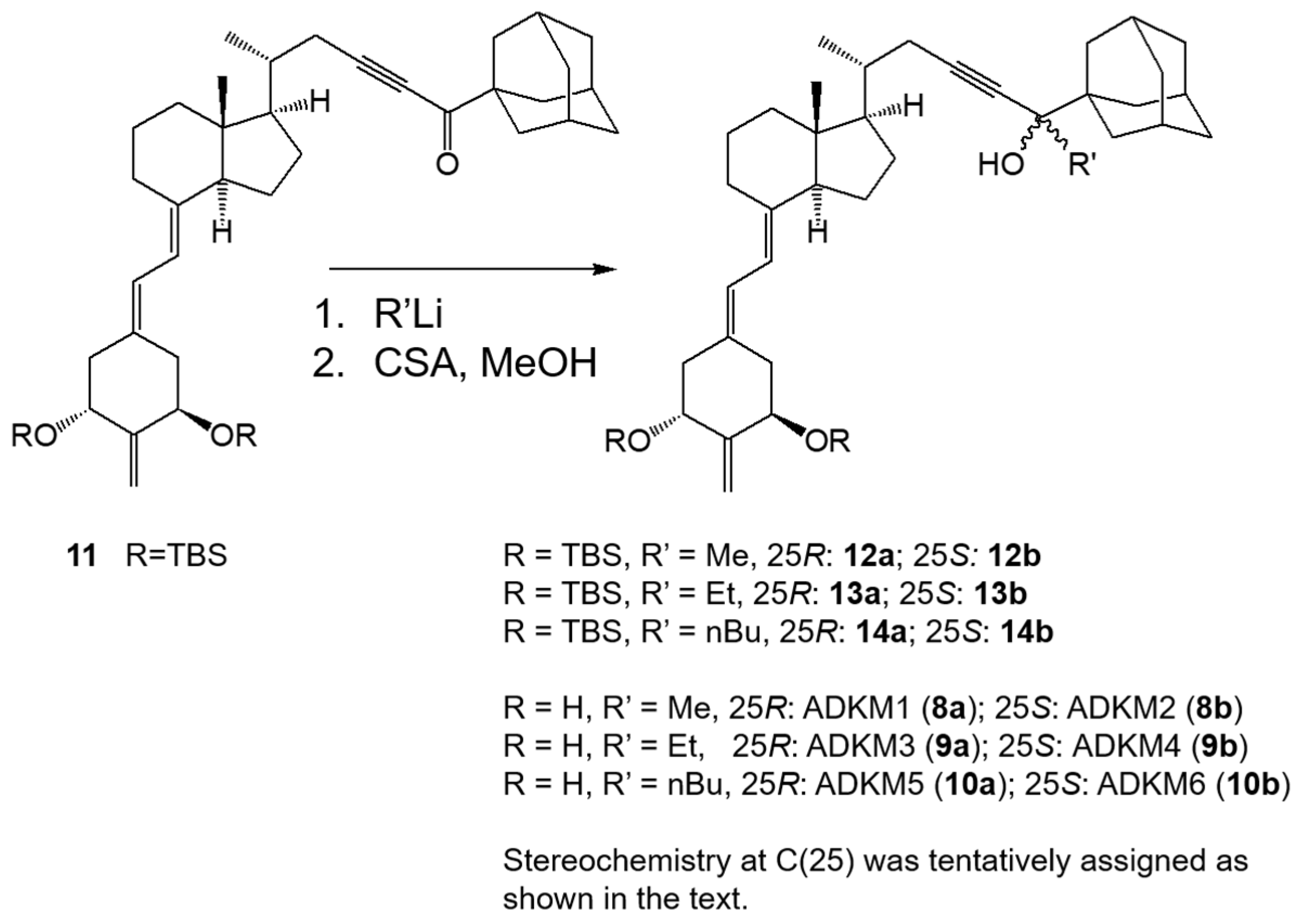 Biomolecules 13 01082 sch001