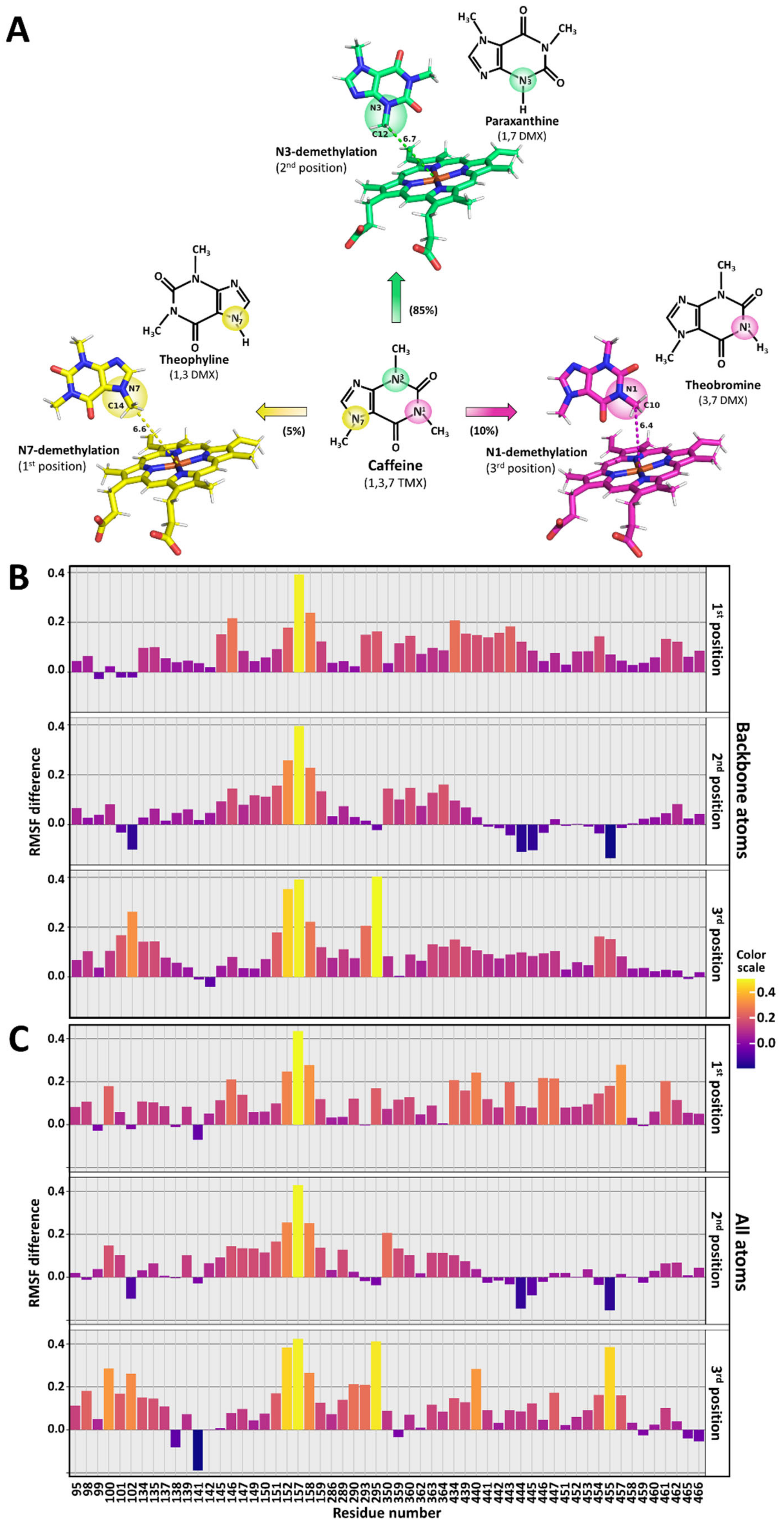 Biomolecules 13 01083 g005