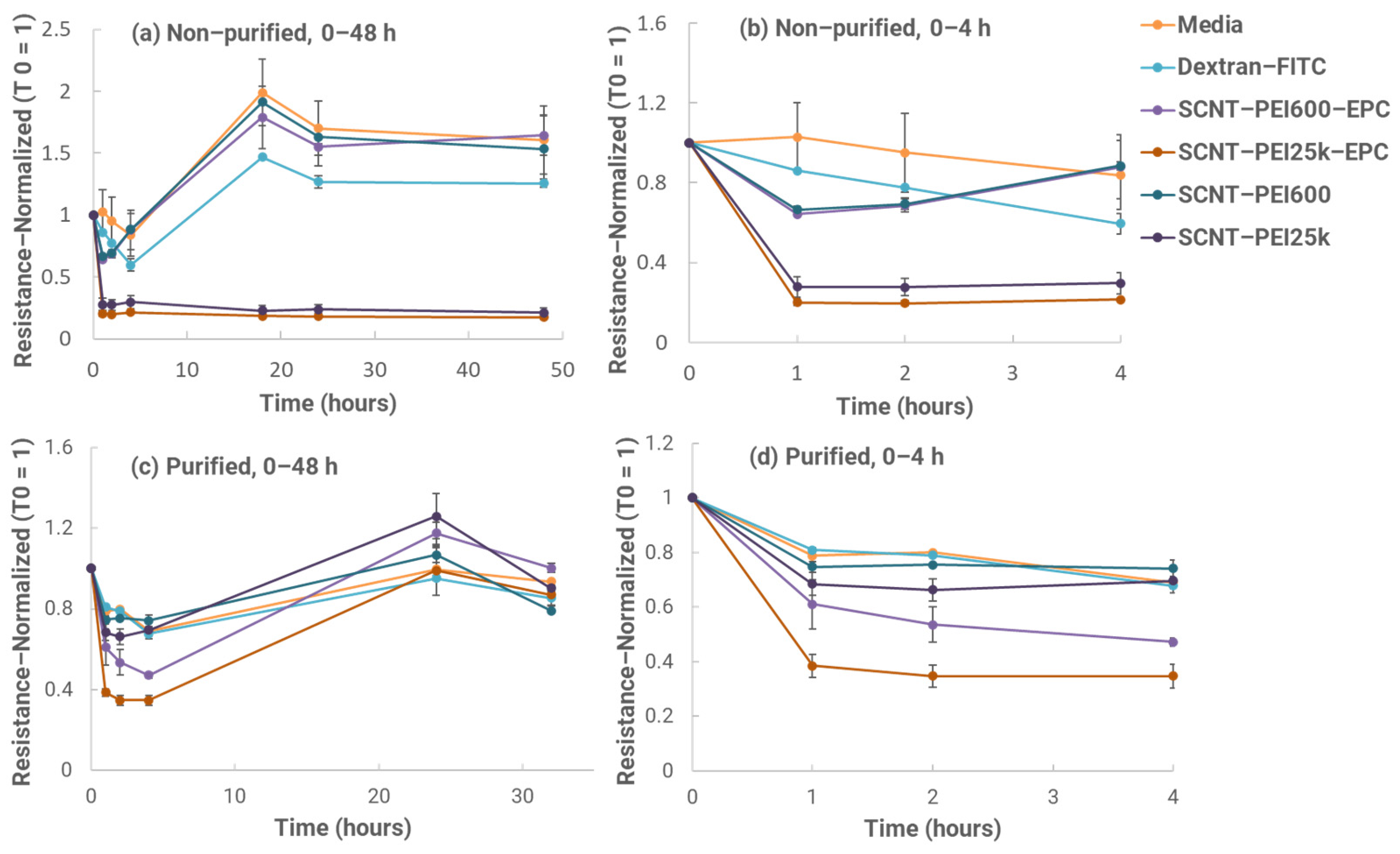 Biomolecules 13 01088 g004 Biomolecules 13 01088 g004