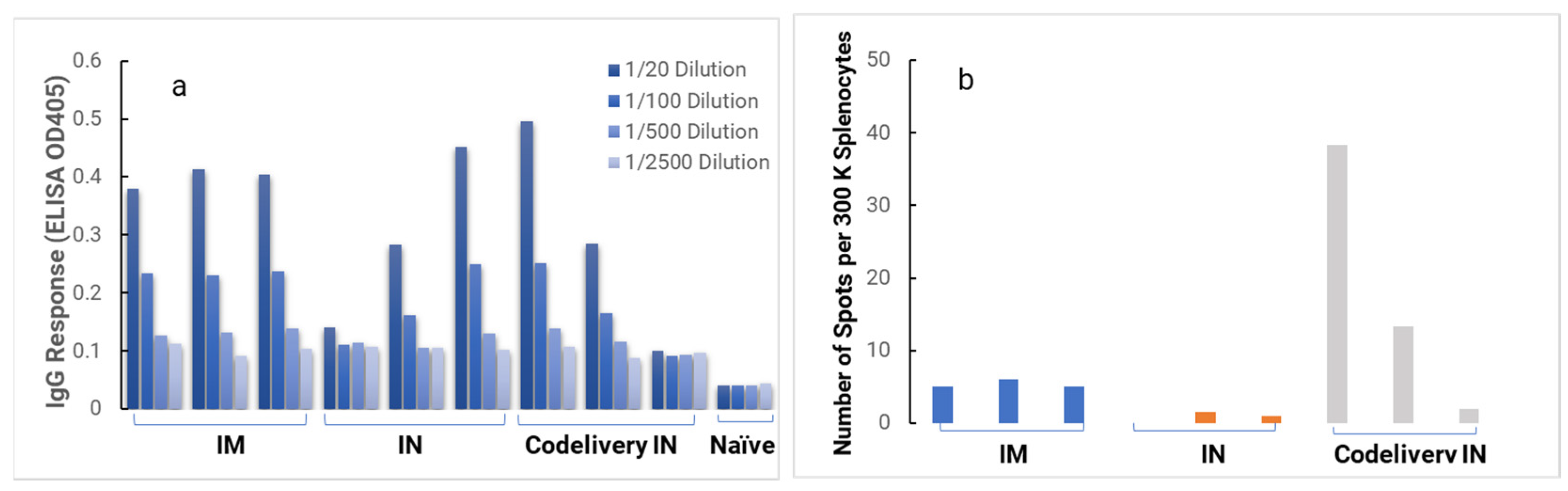 Biomolecules 13 01088 g009 Biomolecules 13 01088 g009