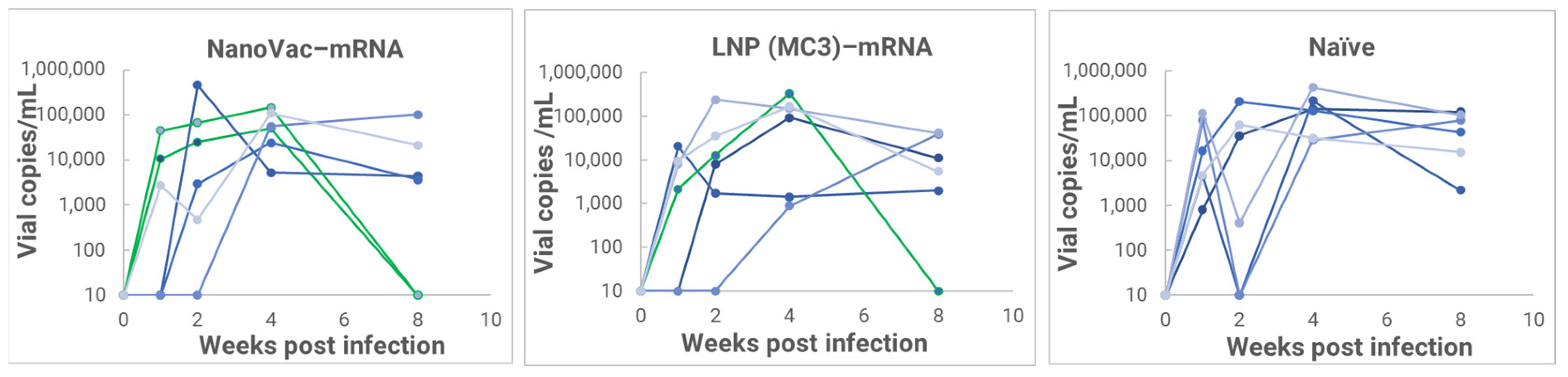 Biomolecules 13 01088 g010 Biomolecules 13 01088 g010