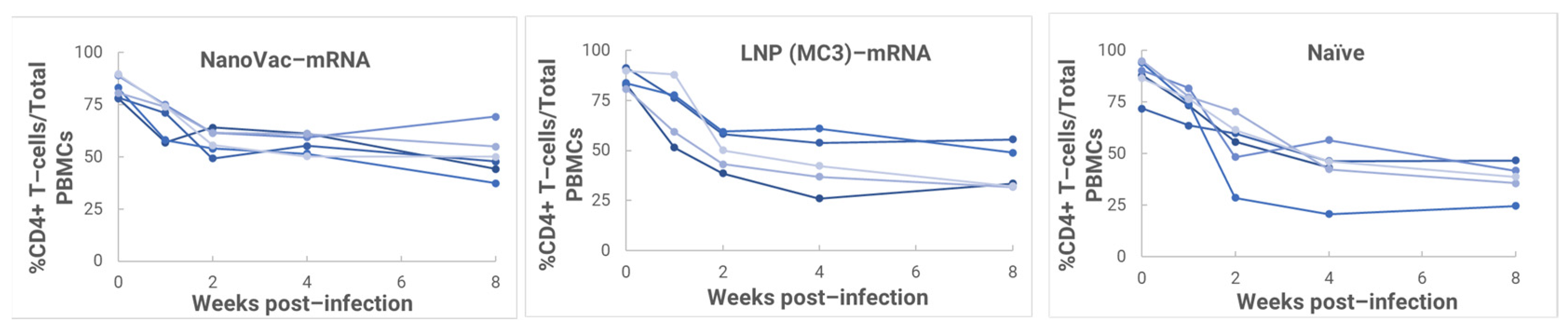 Biomolecules 13 01088 g011 Biomolecules 13 01088 g011