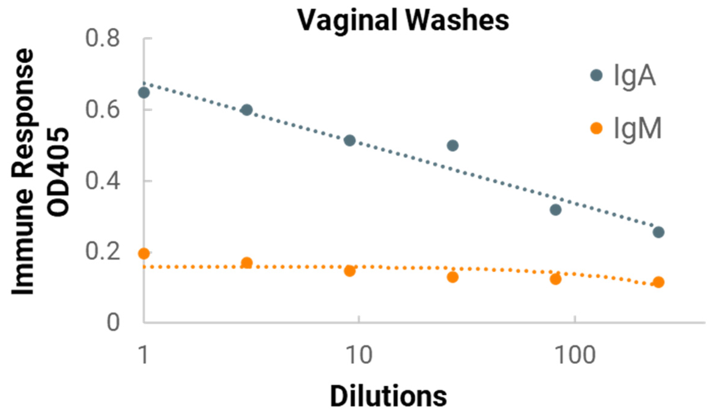 Biomolecules 13 01088 g0a1 Biomolecules 13 01088 g0a1