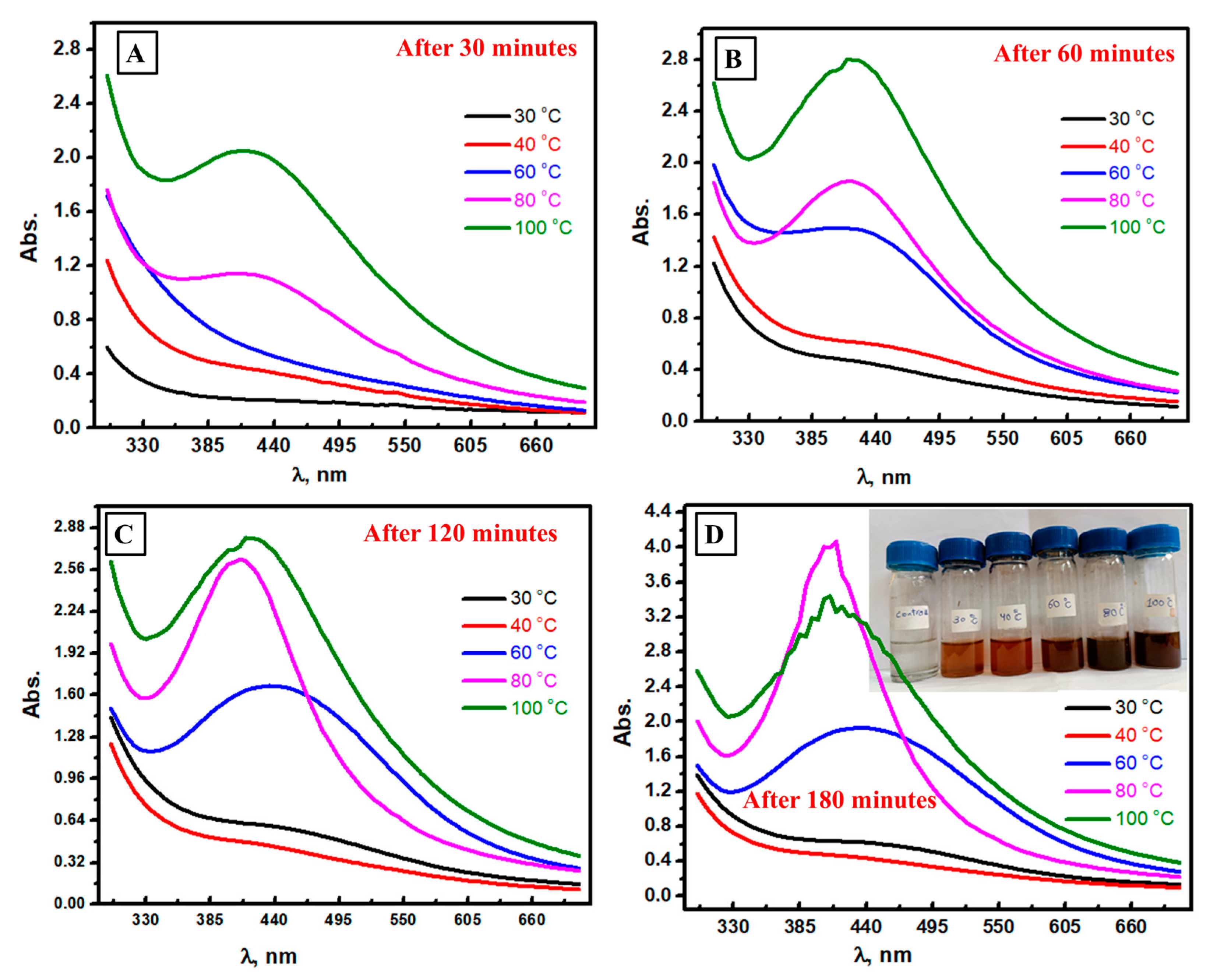 Biomolecules 13 01102 g003 Biomolecules 13 01102 g003