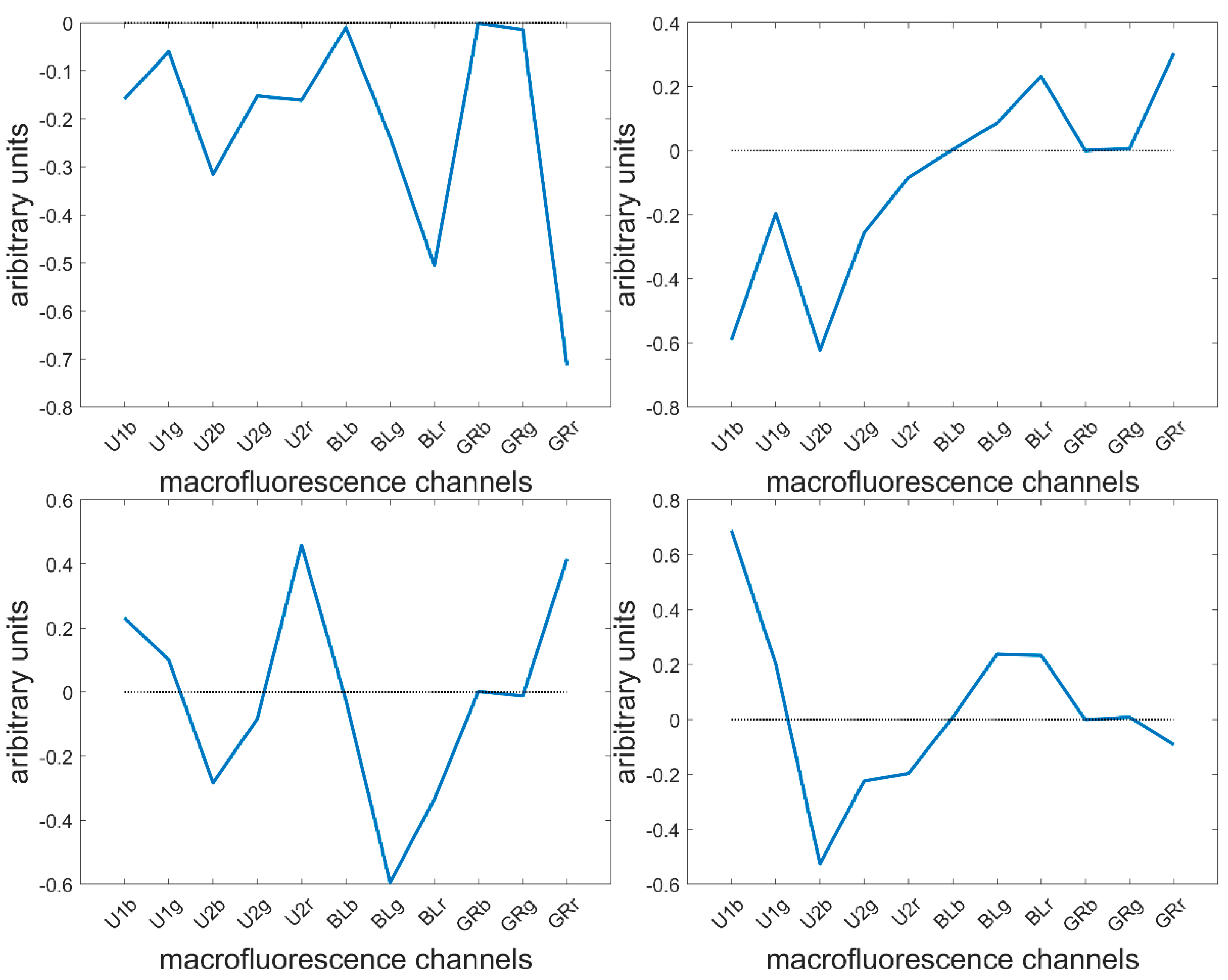 Biomolecules 13 01104 g006 Biomolecules 13 01104 g006