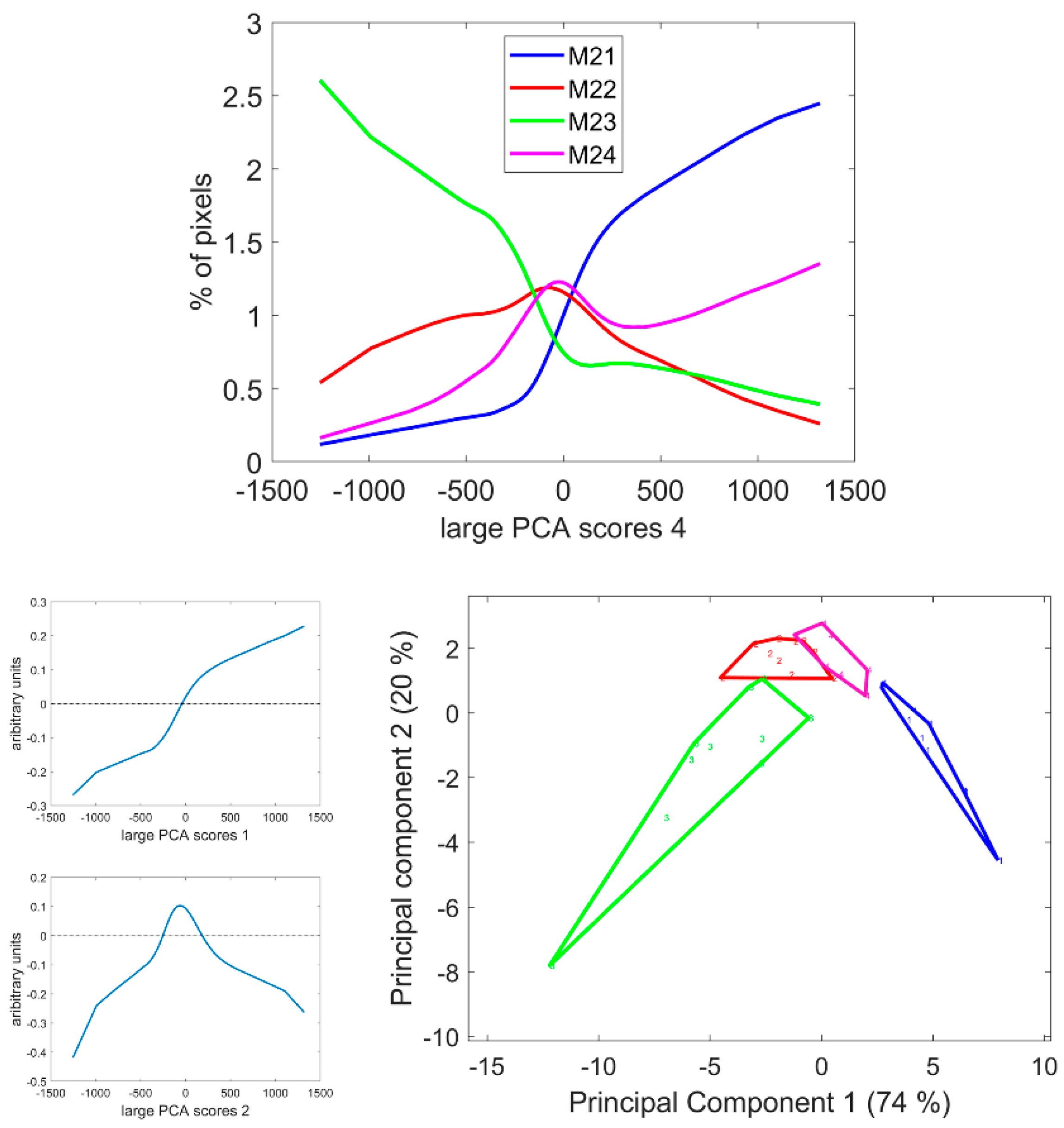 Biomolecules 13 01104 g011 Biomolecules 13 01104 g011