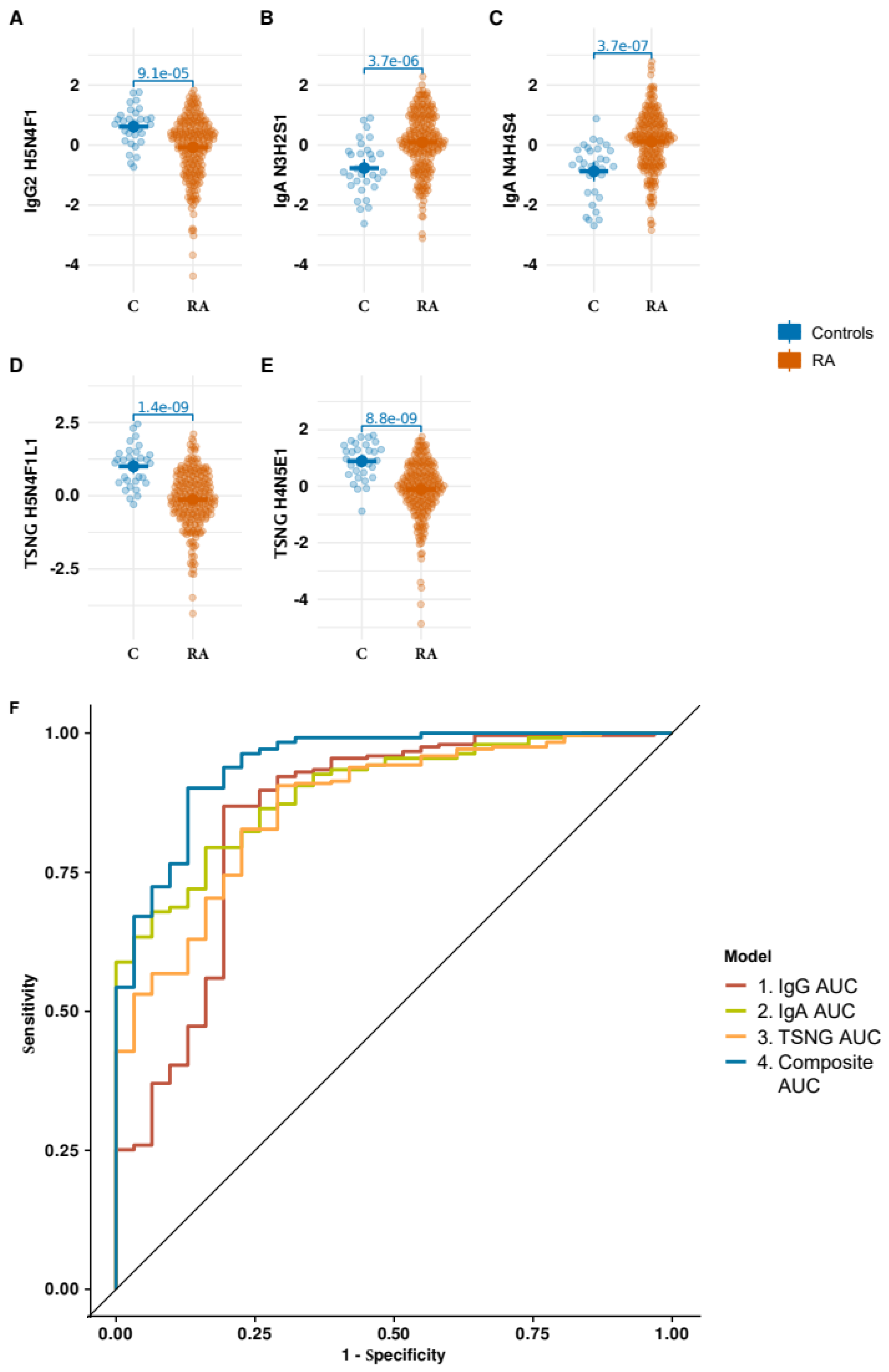 Biomolecules 13 01106 g002