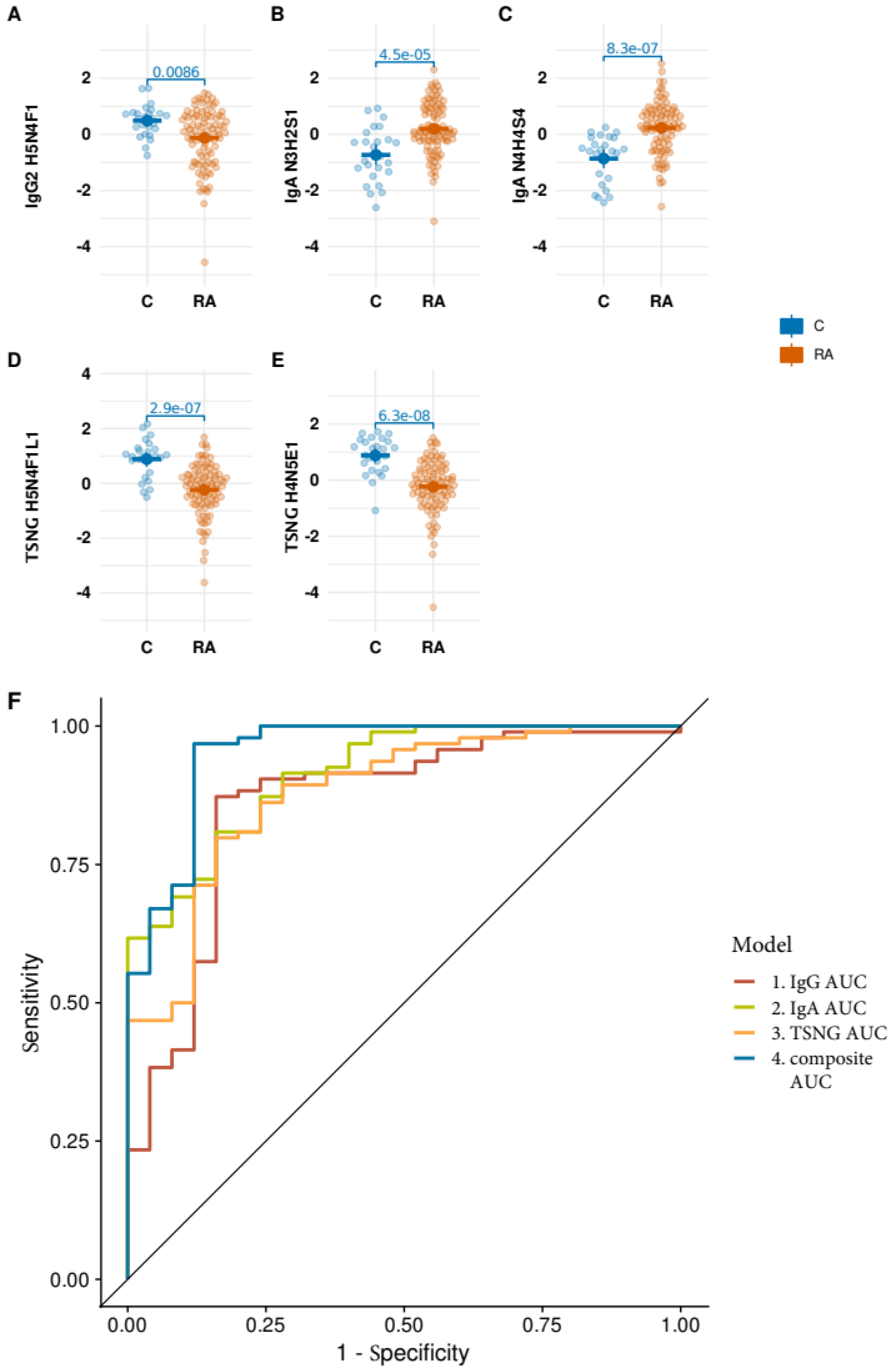 Biomolecules 13 01106 g003