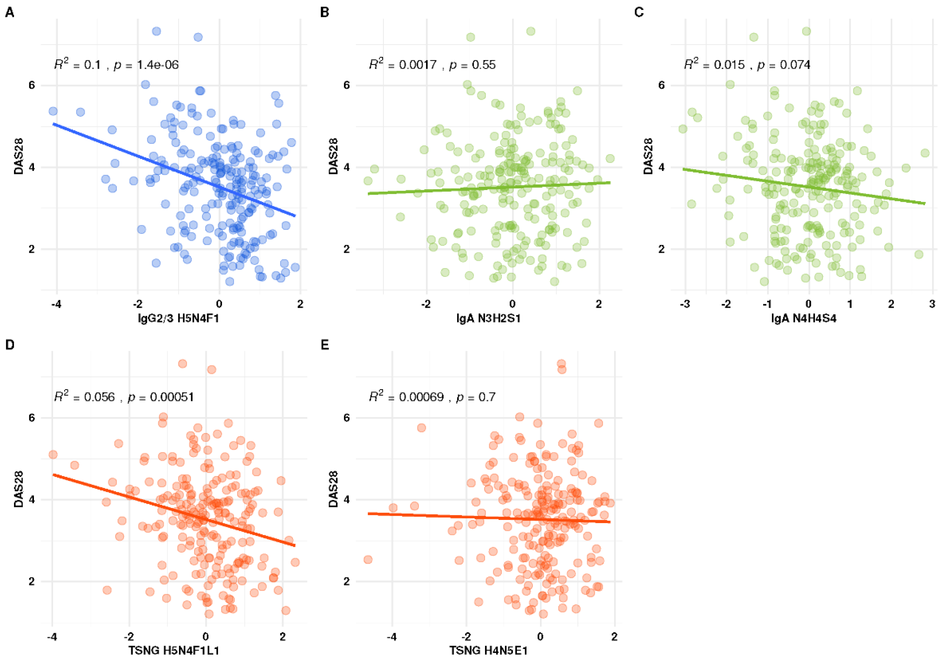 Biomolecules 13 01106 g004