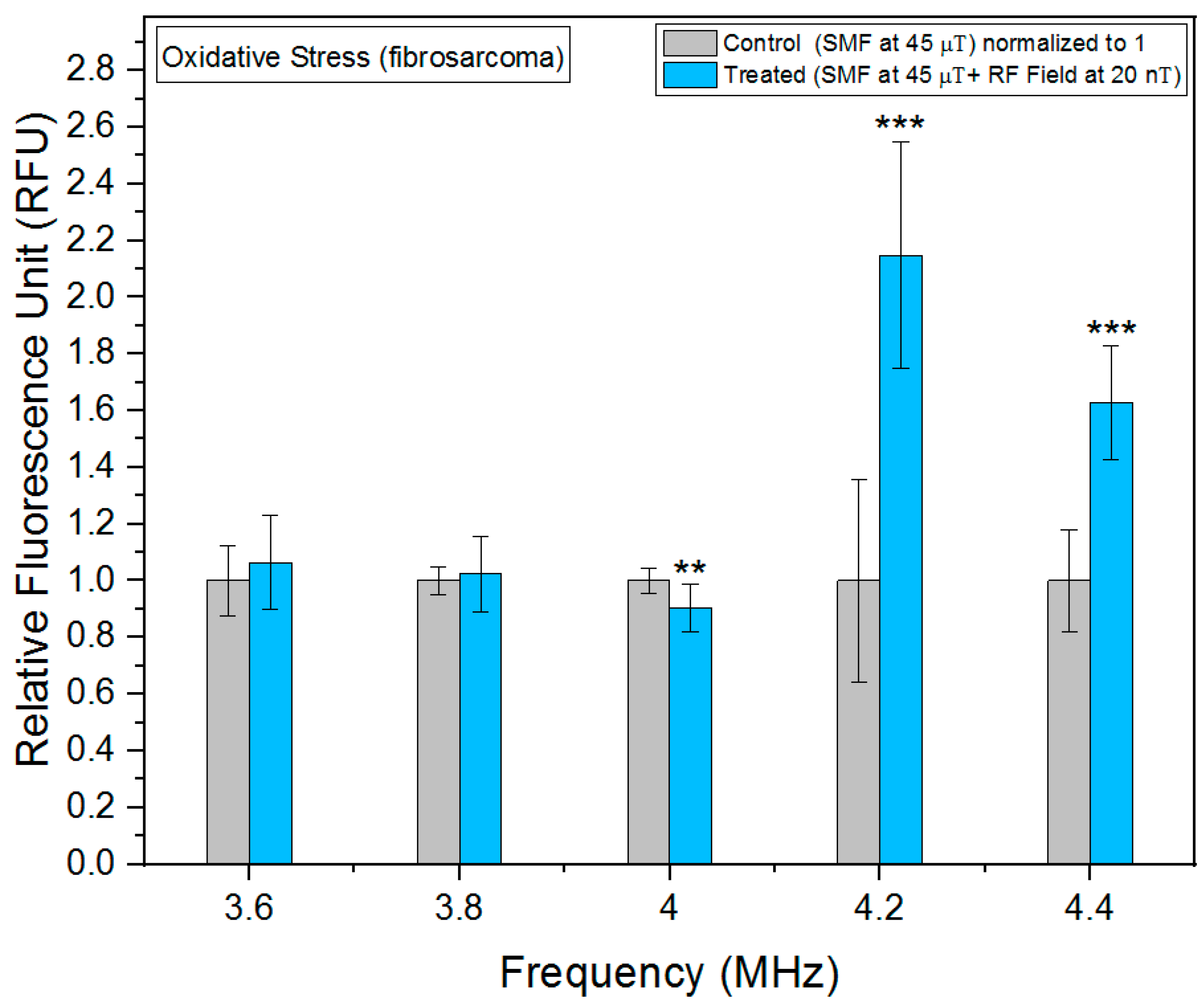 Biomolecules 13 01112 g004