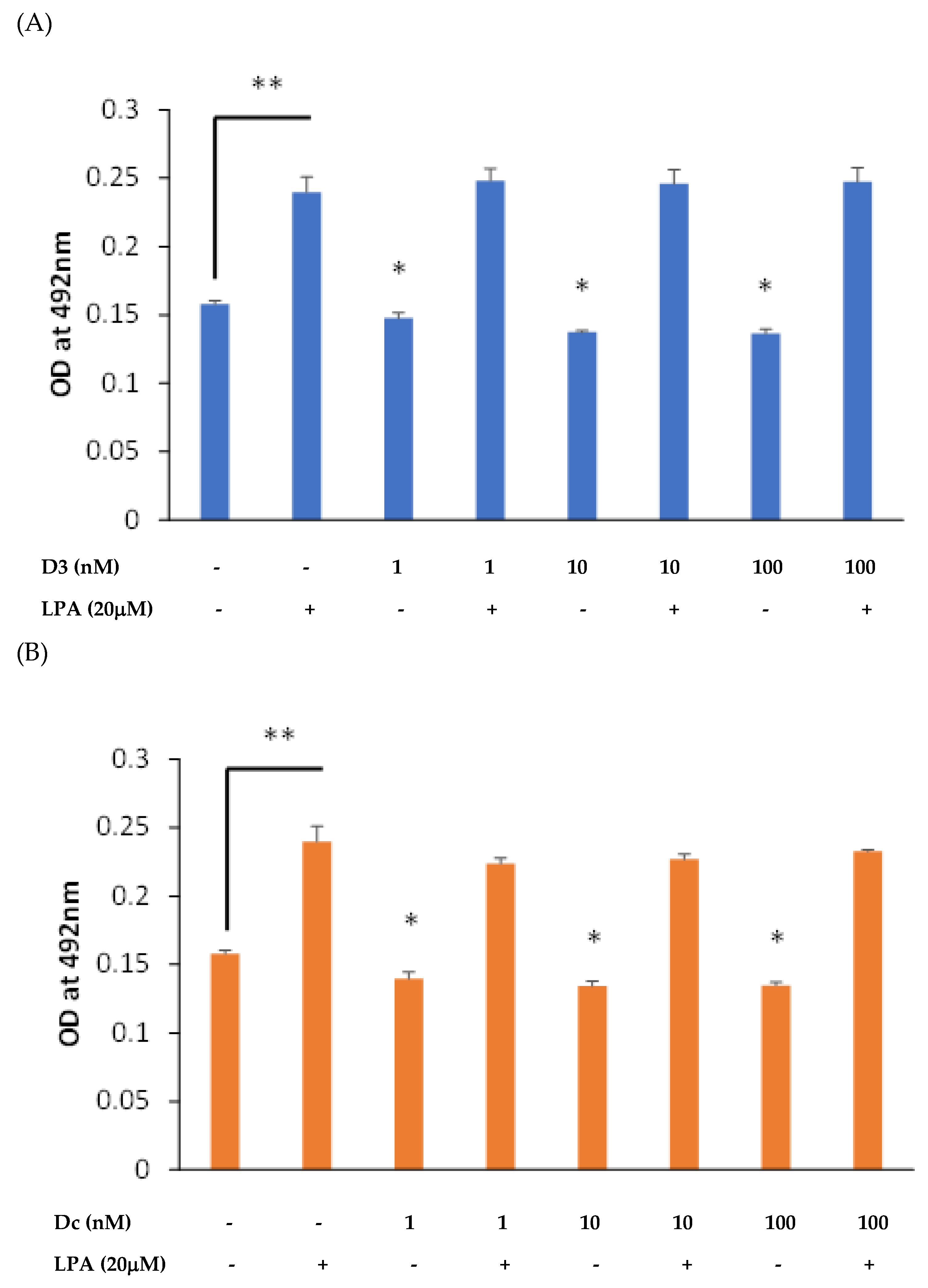 Biomolecules 13 01113 g002