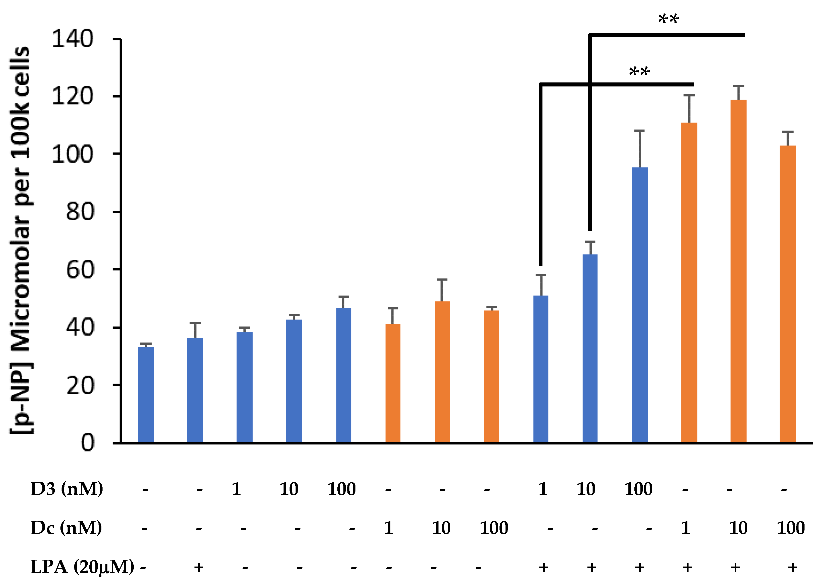Biomolecules 13 01113 g003