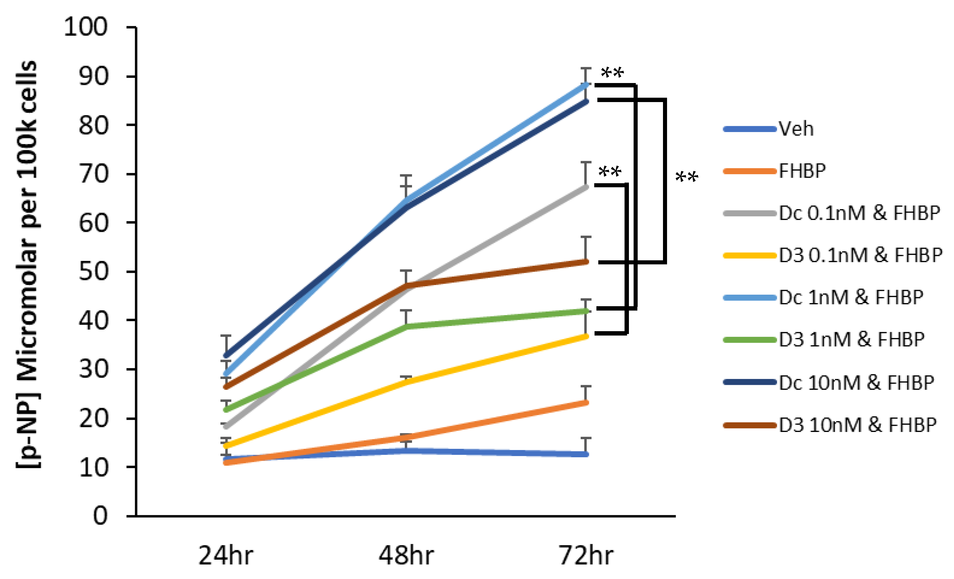 Biomolecules 13 01113 g005