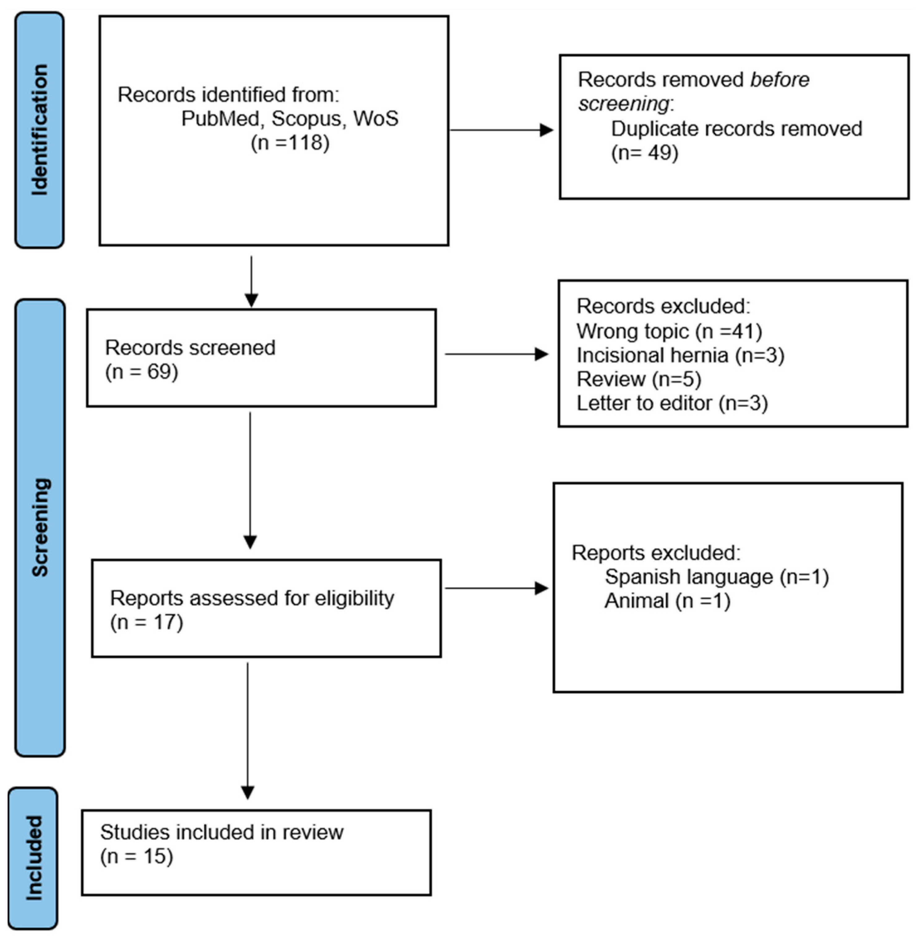 Biomolecules 13 01123 g001