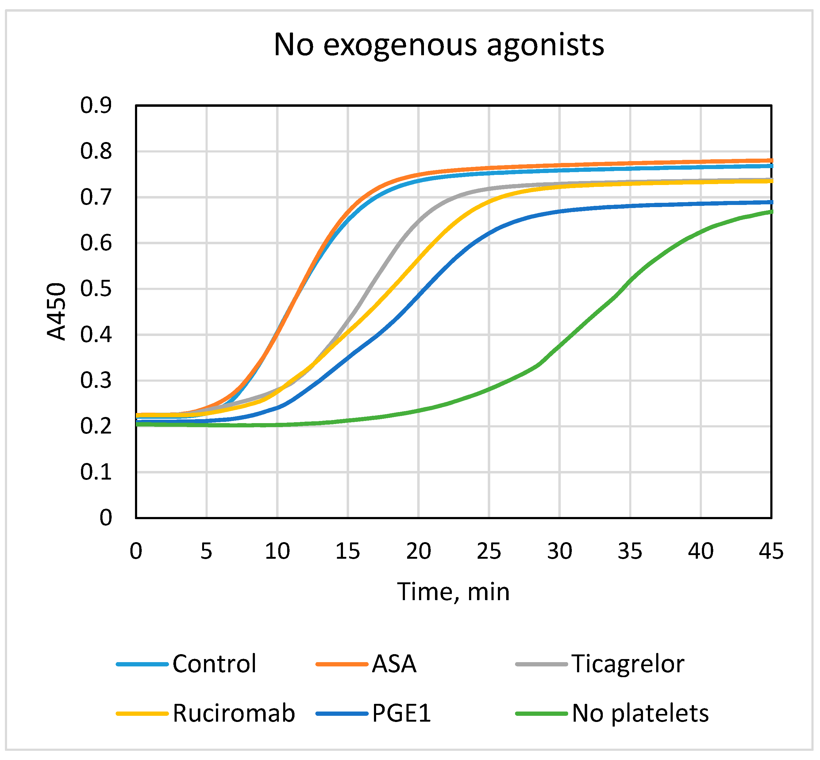 Biomolecules 13 01124 g001a