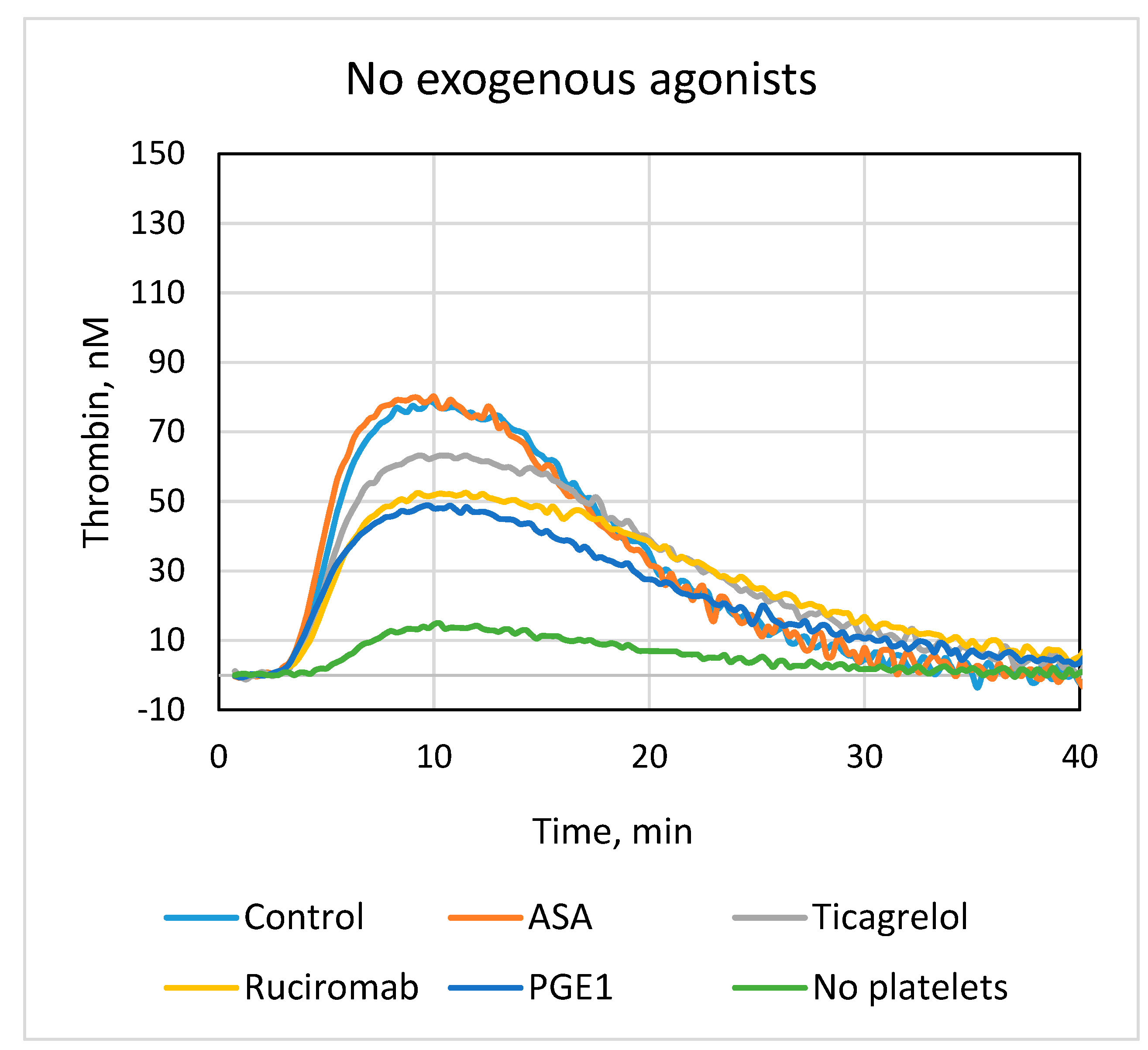 Biomolecules 13 01124 g002a