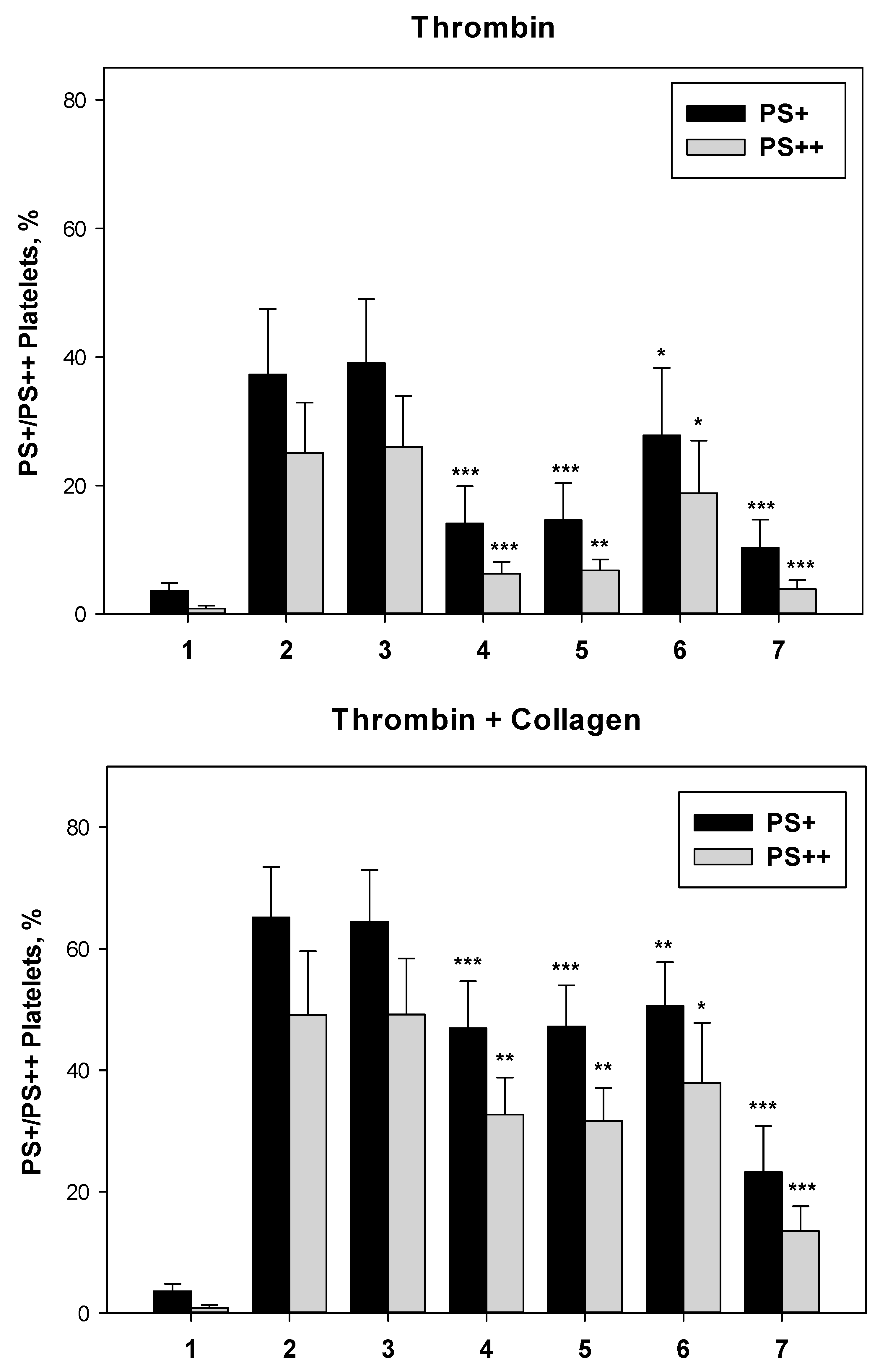 Biomolecules 13 01124 g004