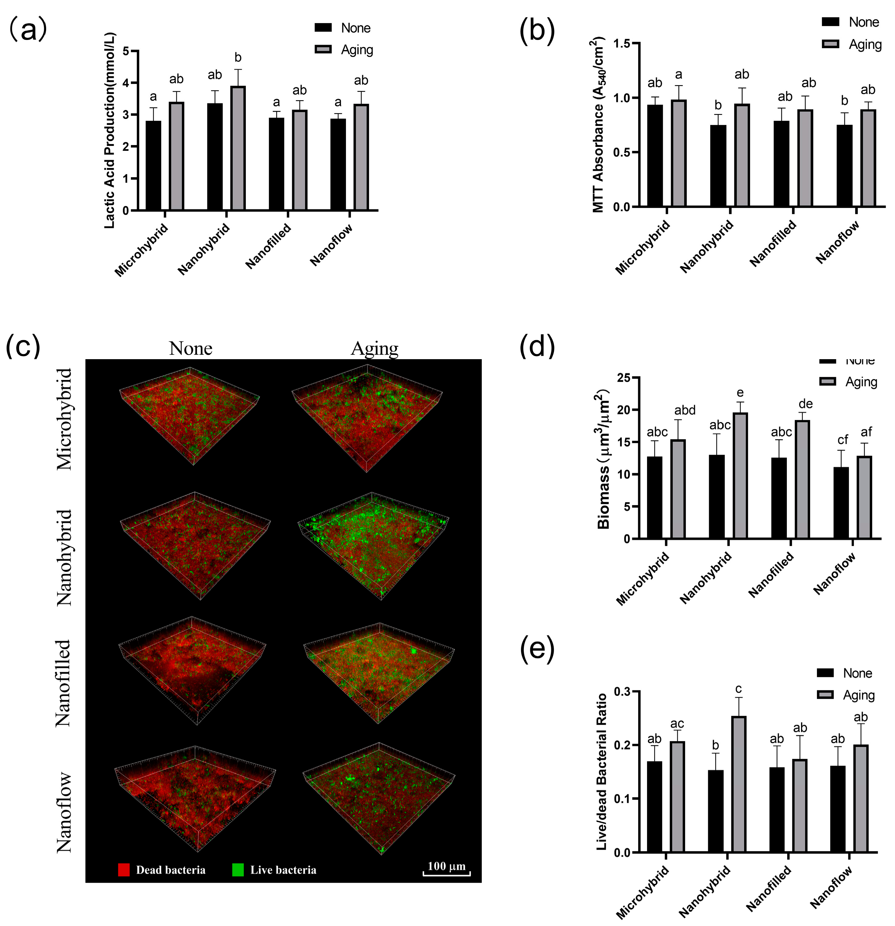 Biomolecules 13 01125 g004