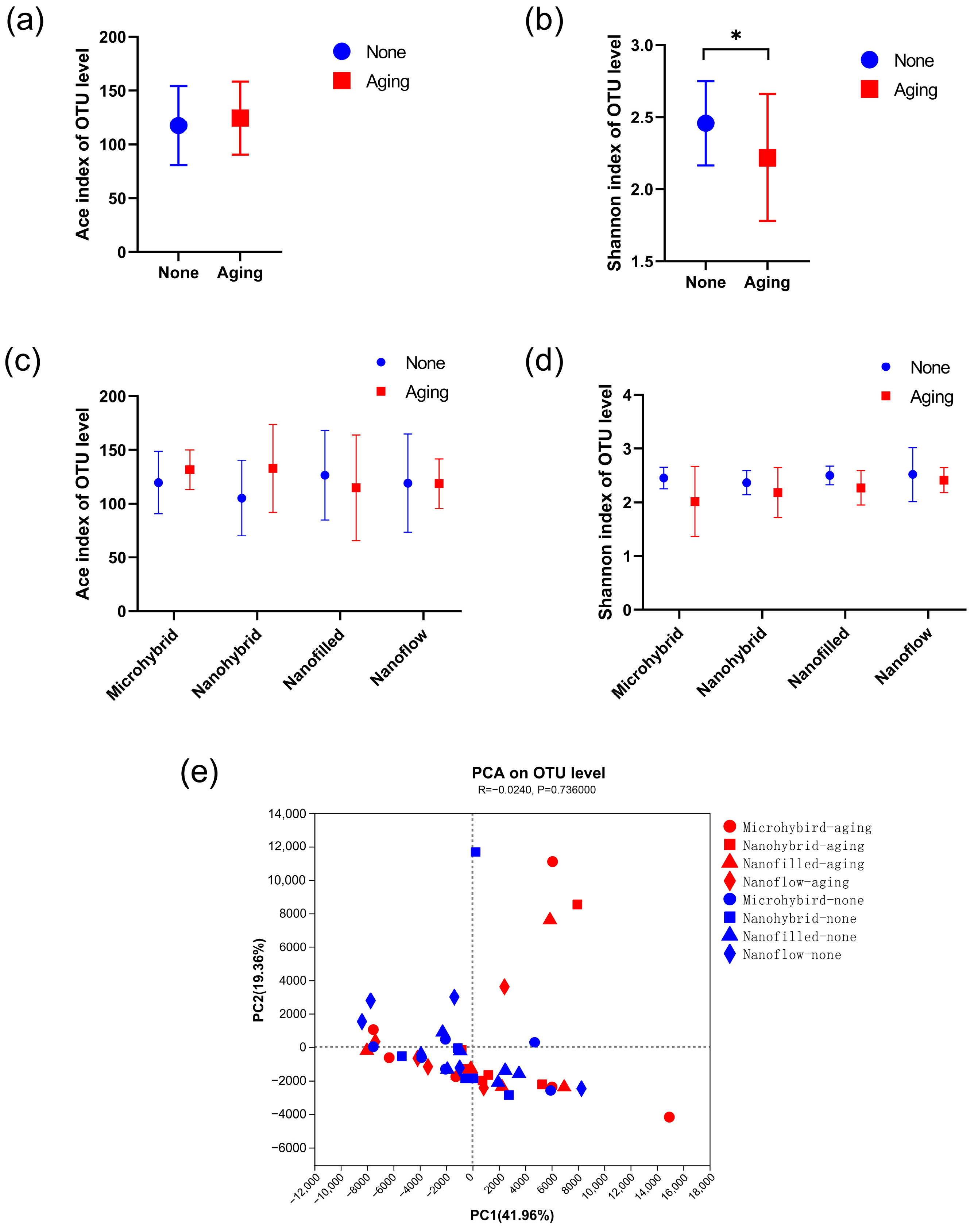 Biomolecules 13 01125 g005