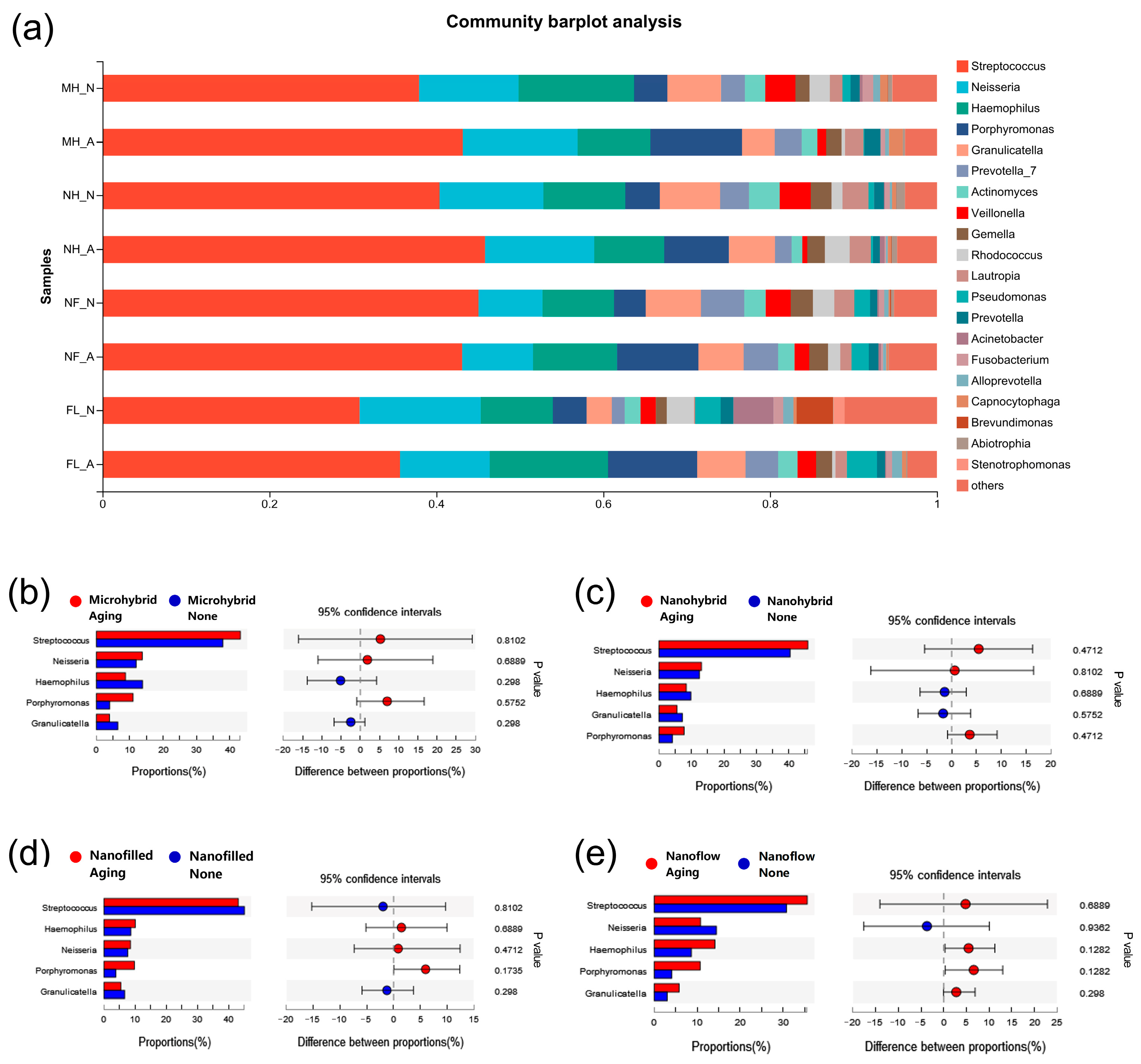 Biomolecules 13 01125 g006