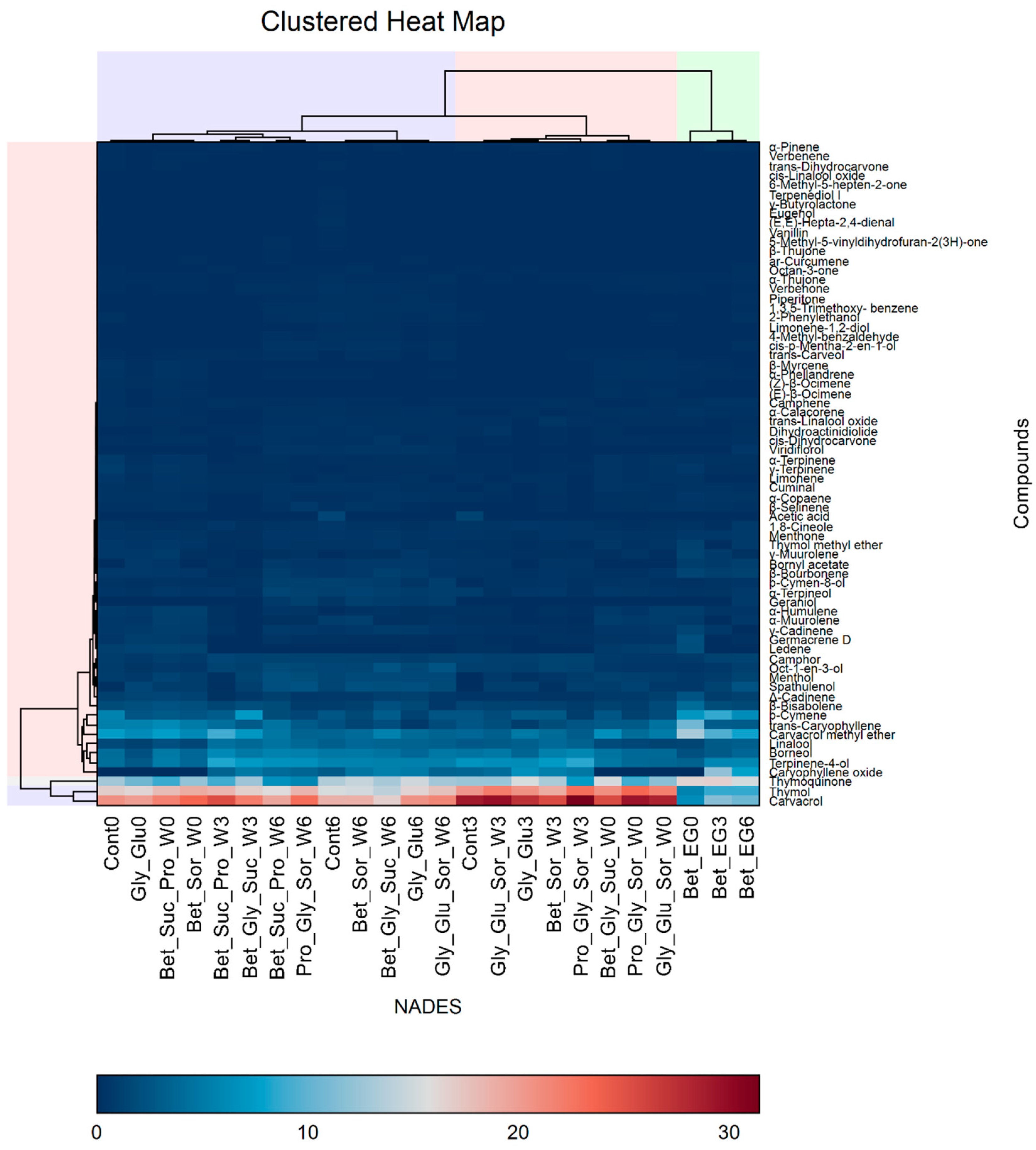 Biomolecules 13 01126 g002