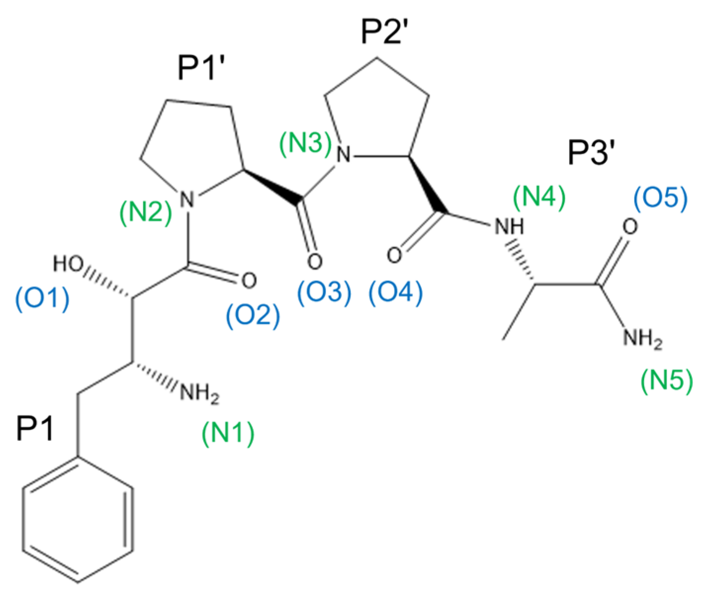 Biomolecules 13 01132 g008