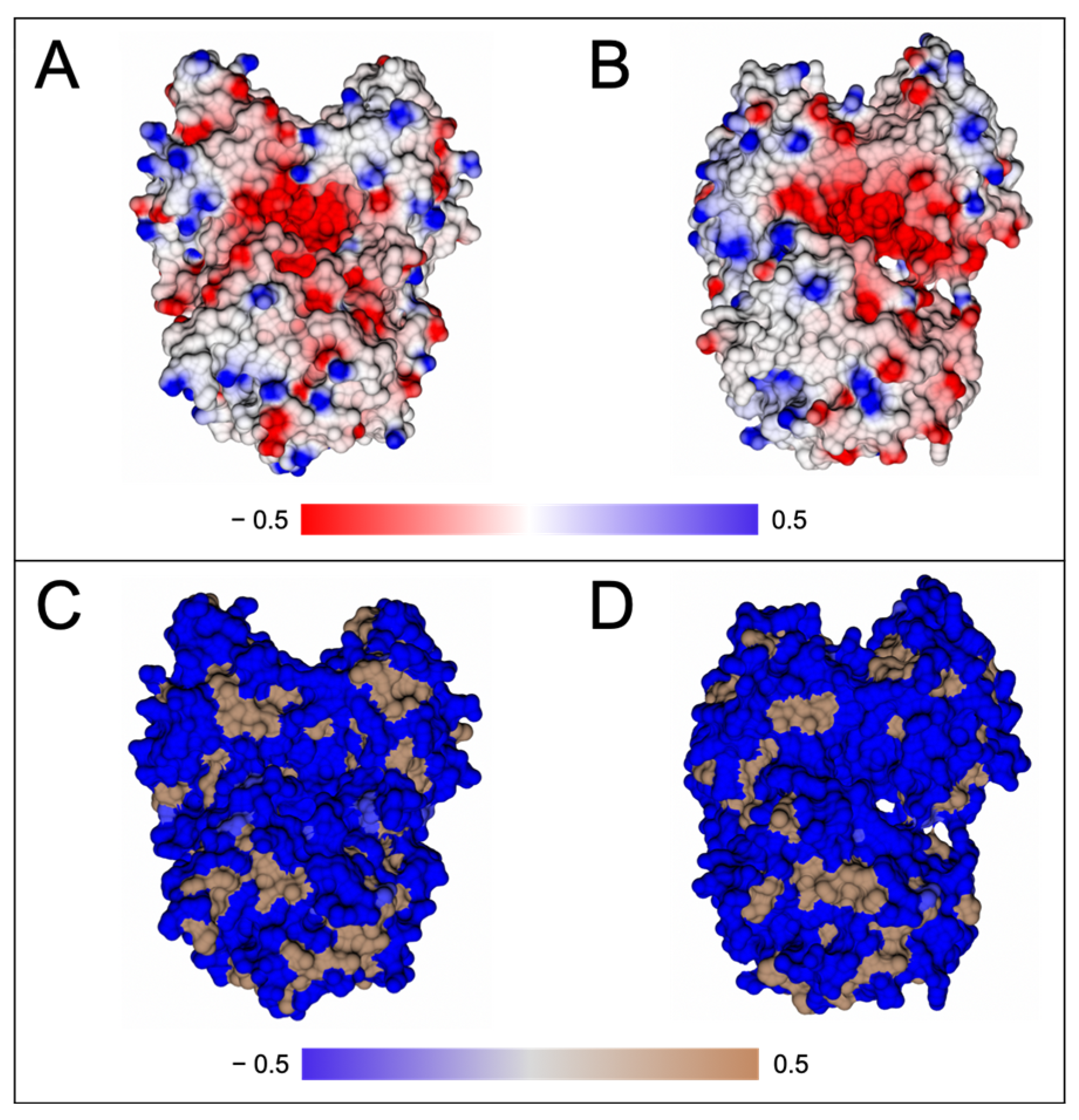 Biomolecules 13 01132 g011