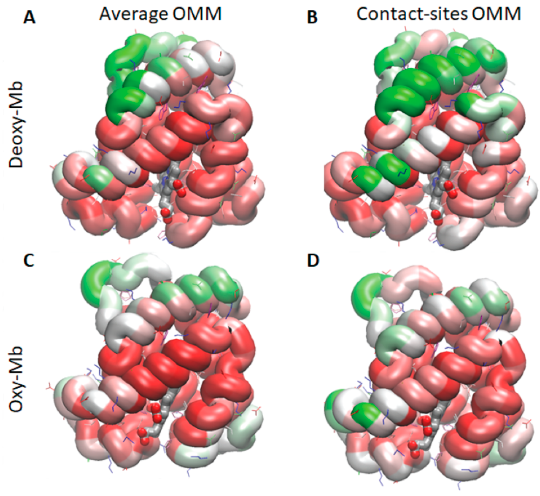 Biomolecules 13 01138 g003