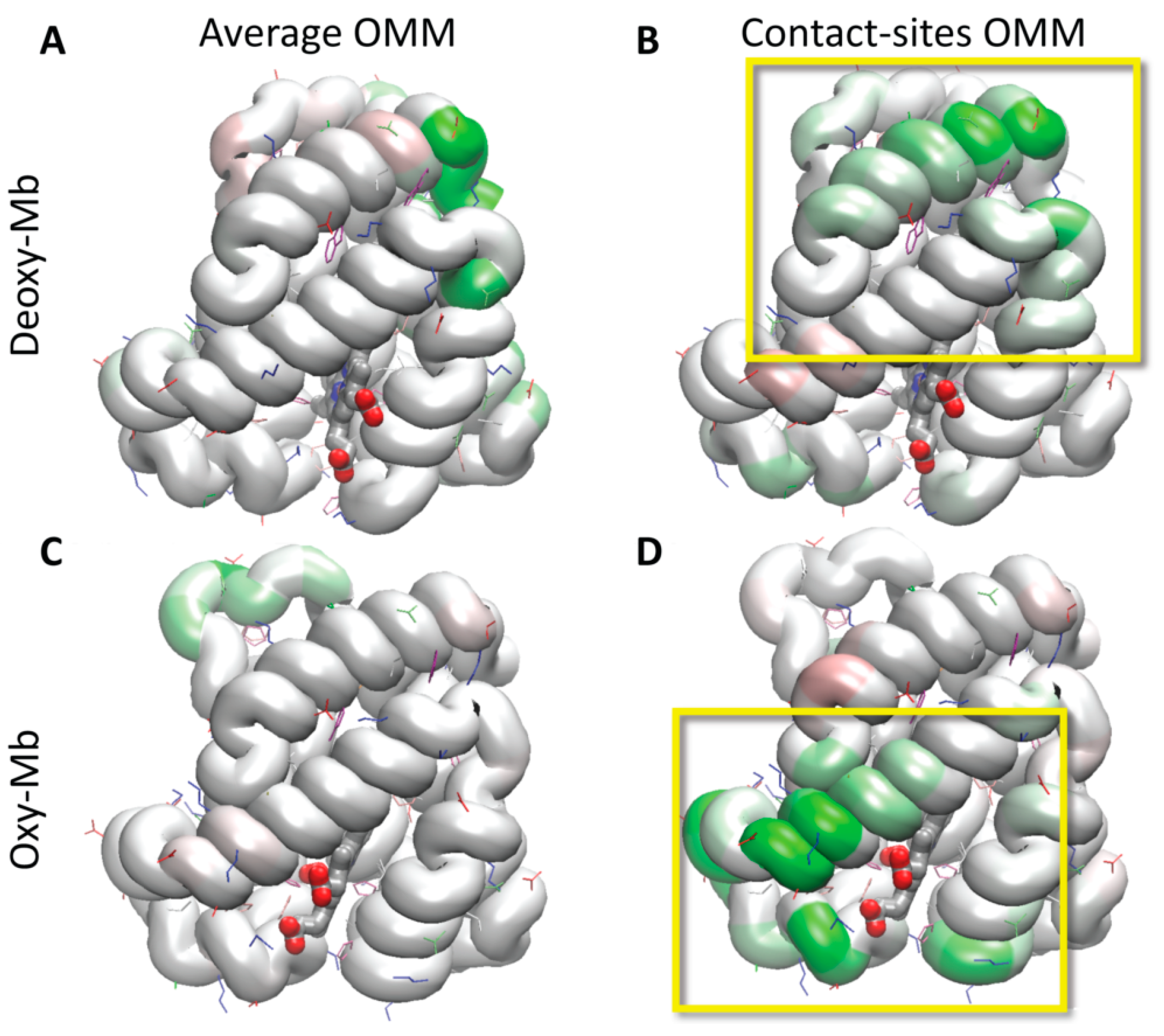 Biomolecules 13 01138 g006