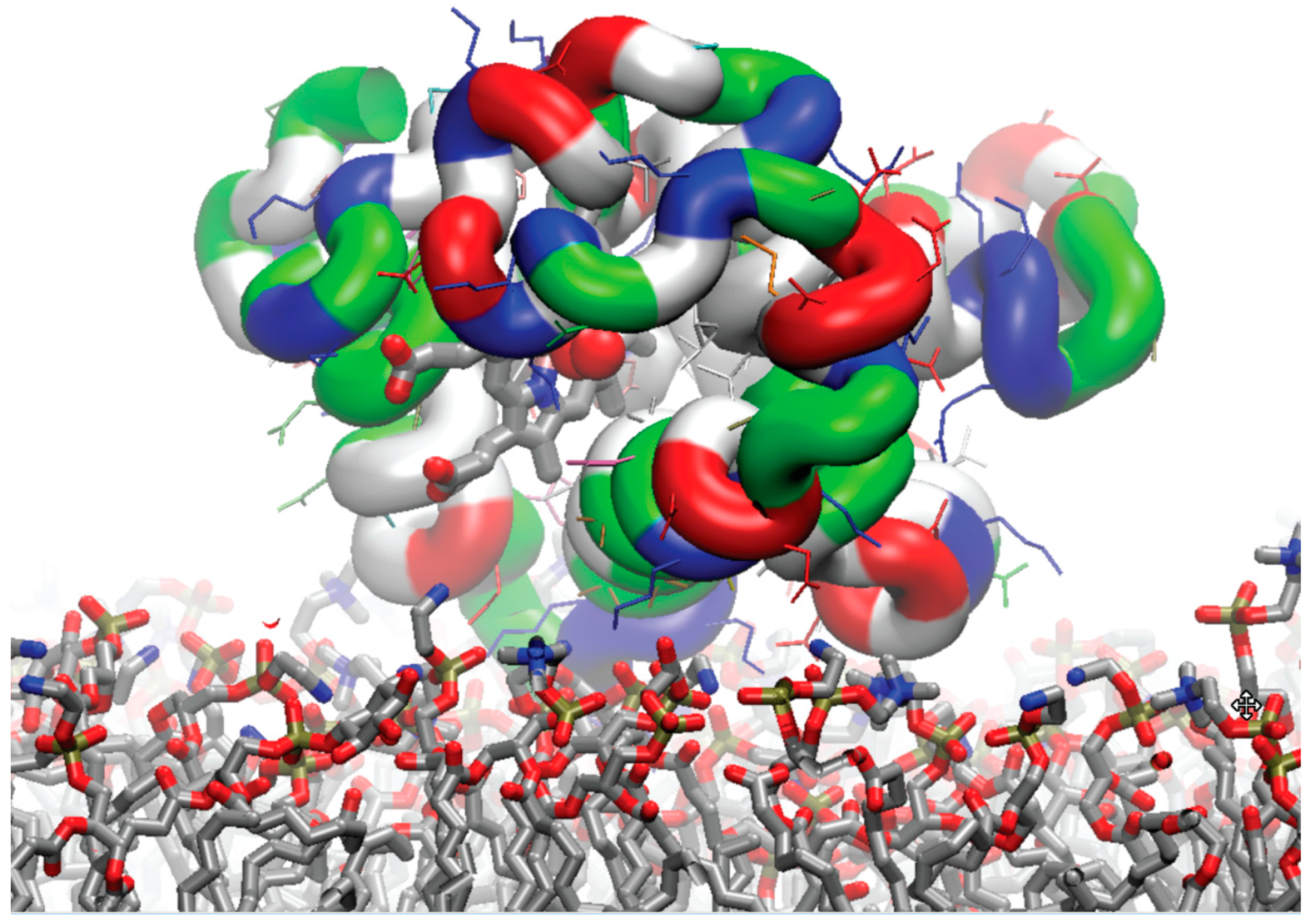 Biomolecules 13 01138 g007