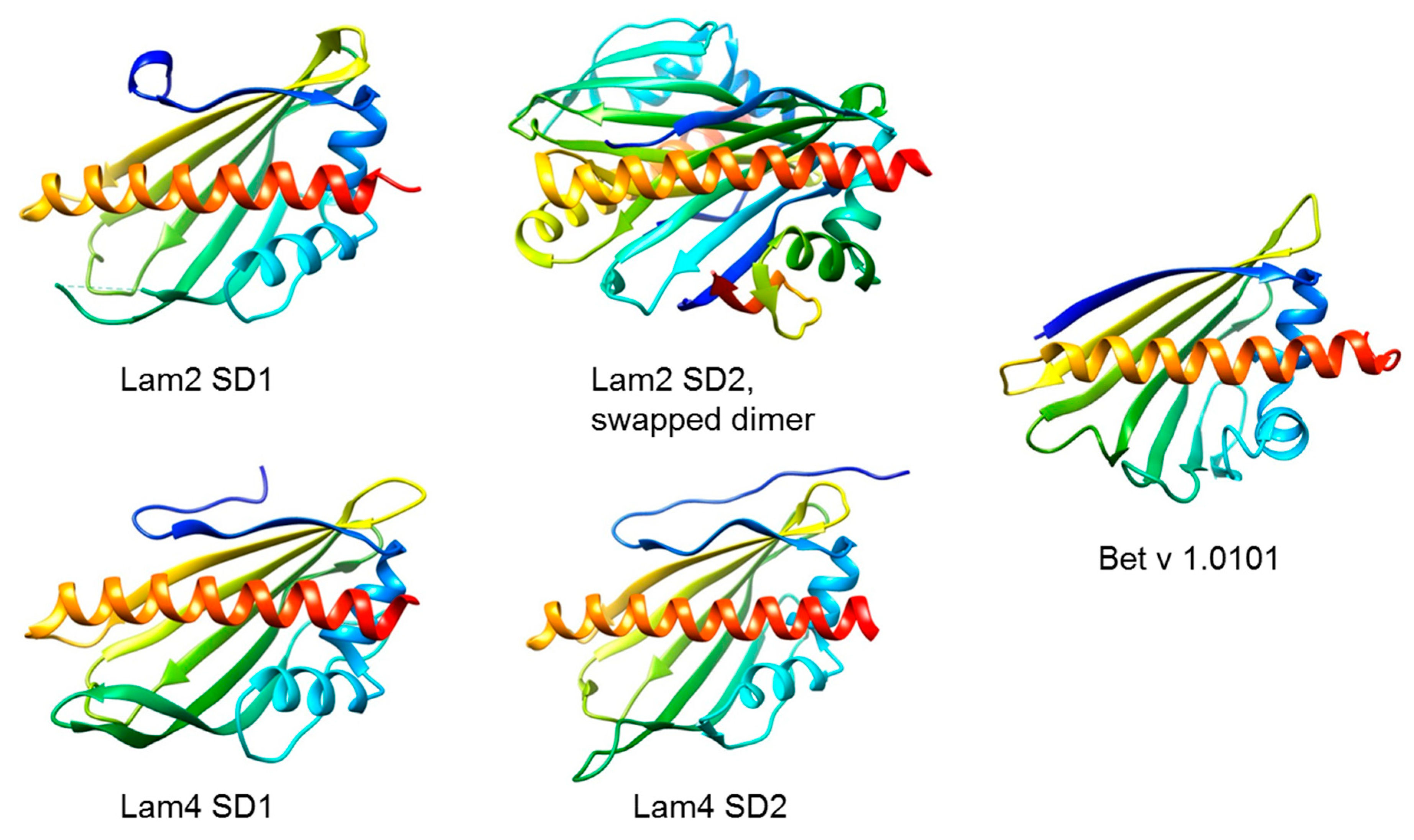 Biomolecules 13 01151 g002