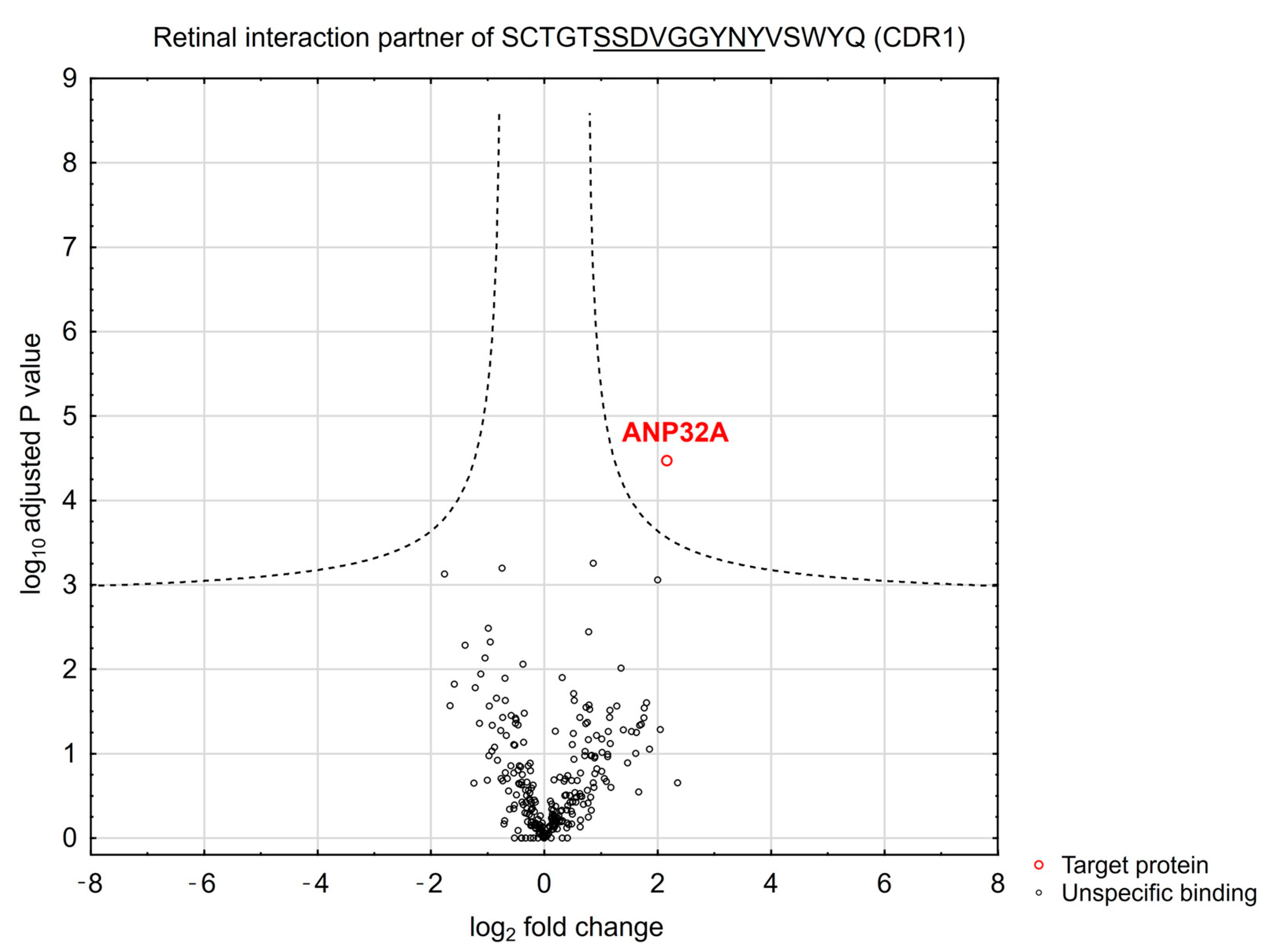 Biomolecules 13 01161 g002