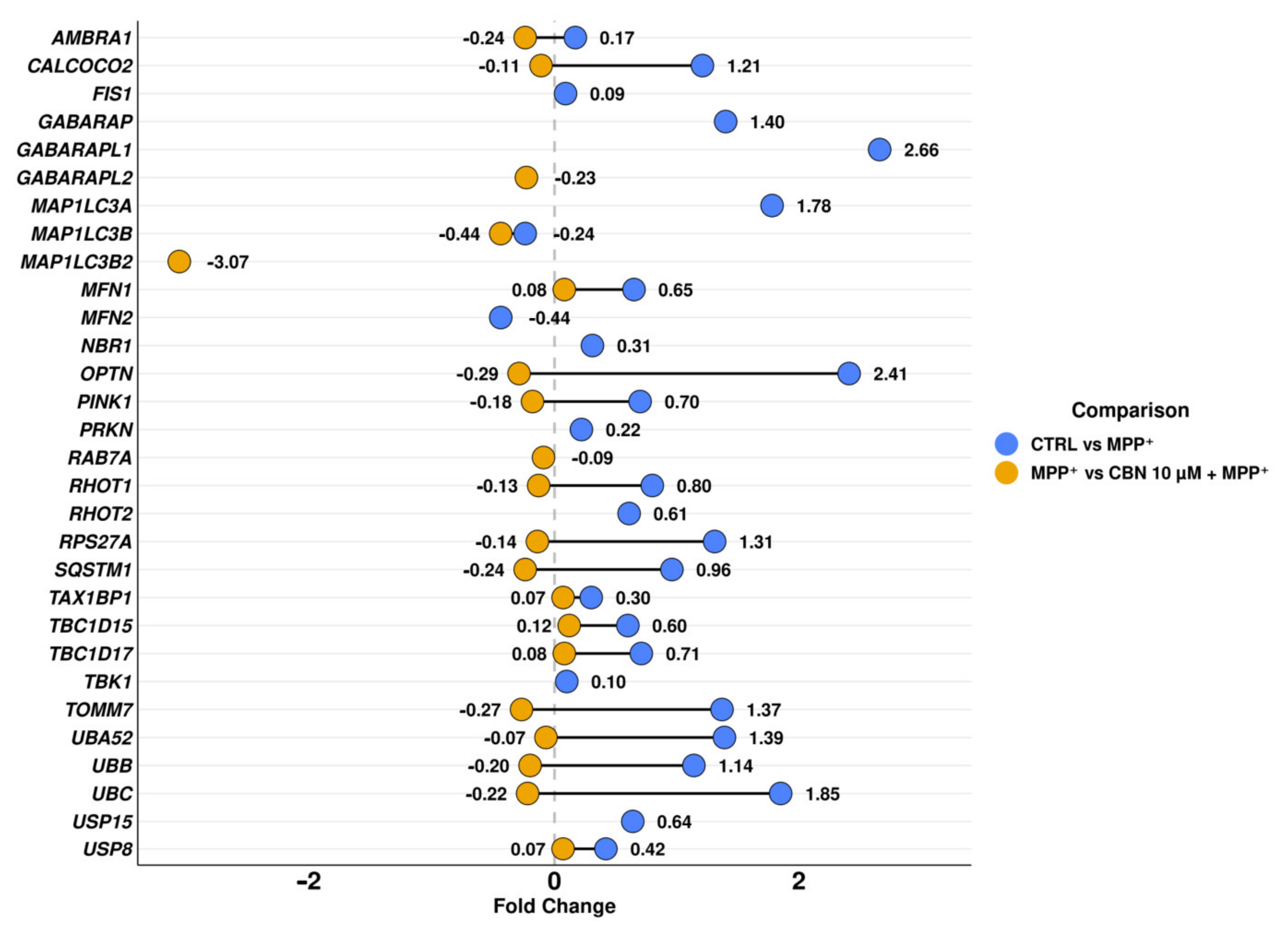 Biomolecules 13 01163 g003
