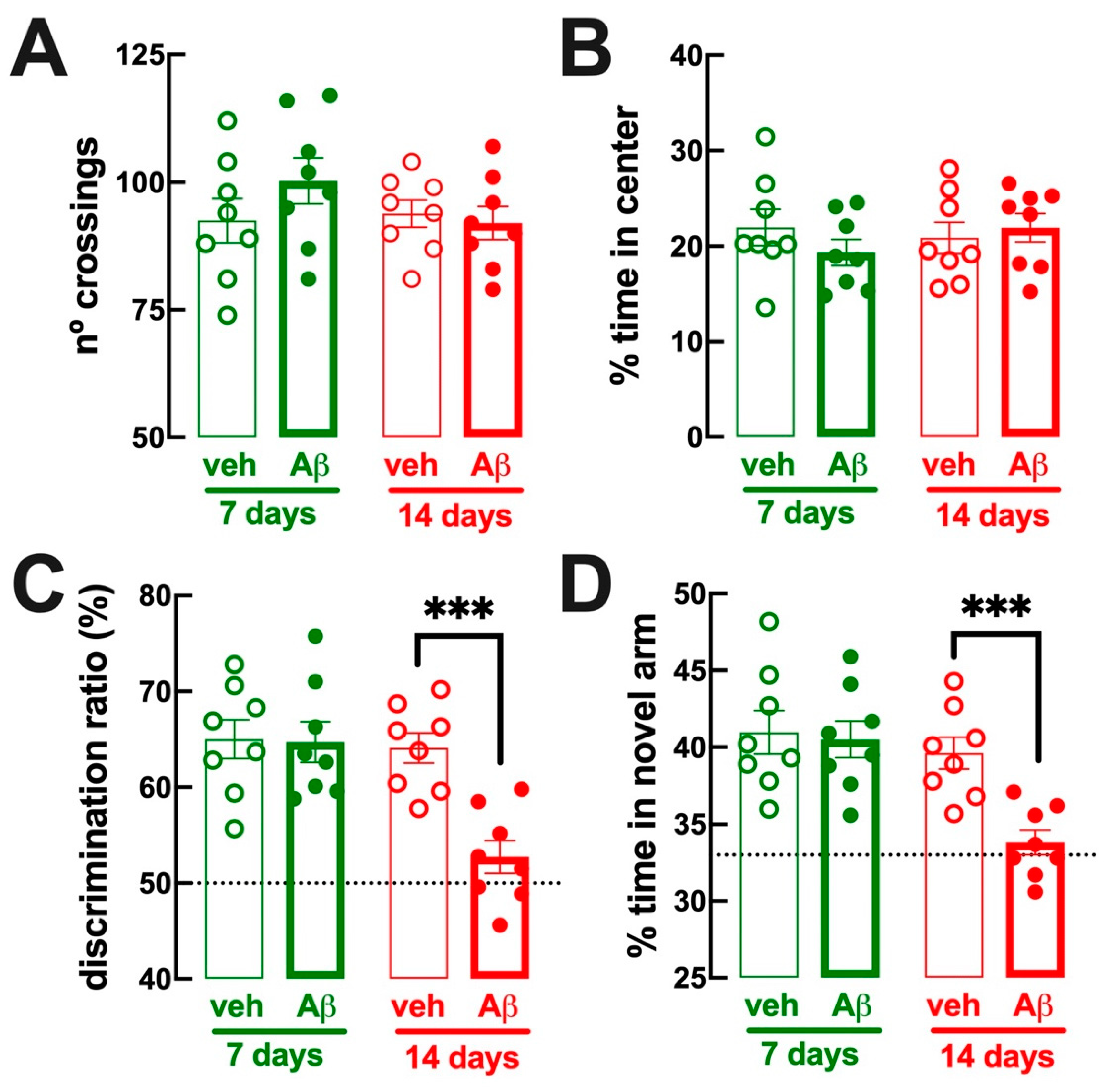 Biomolecules 13 01173 g001 Biomolecules 13 01173 g001