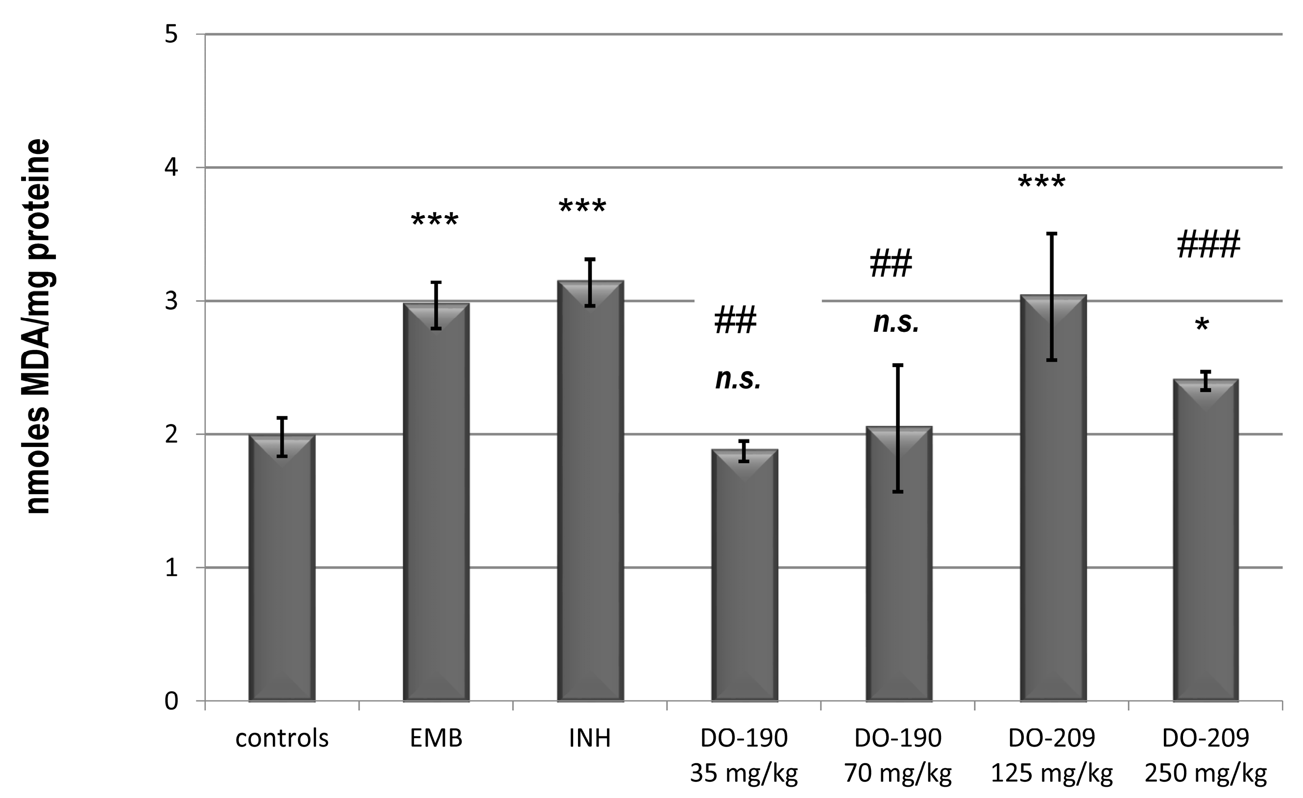 Biomolecules 13 01174 g007
