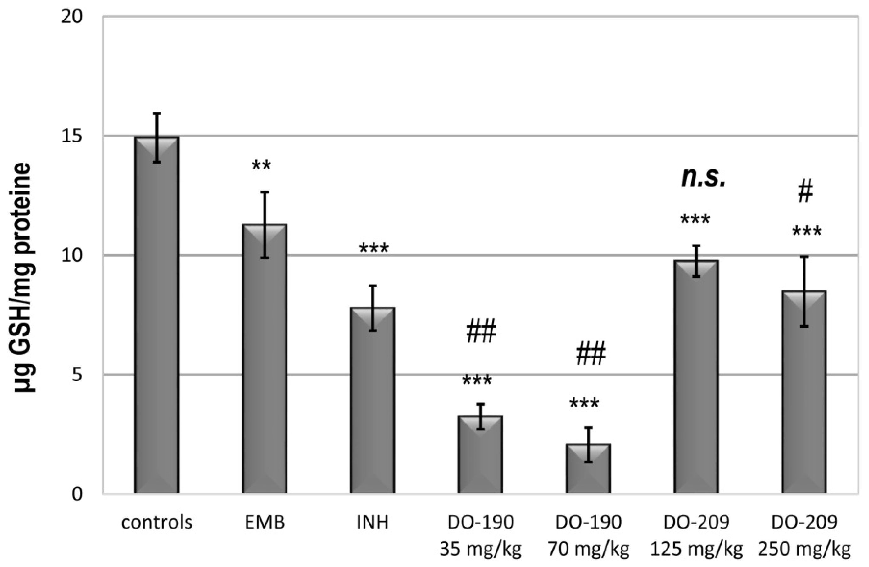 Biomolecules 13 01174 g008