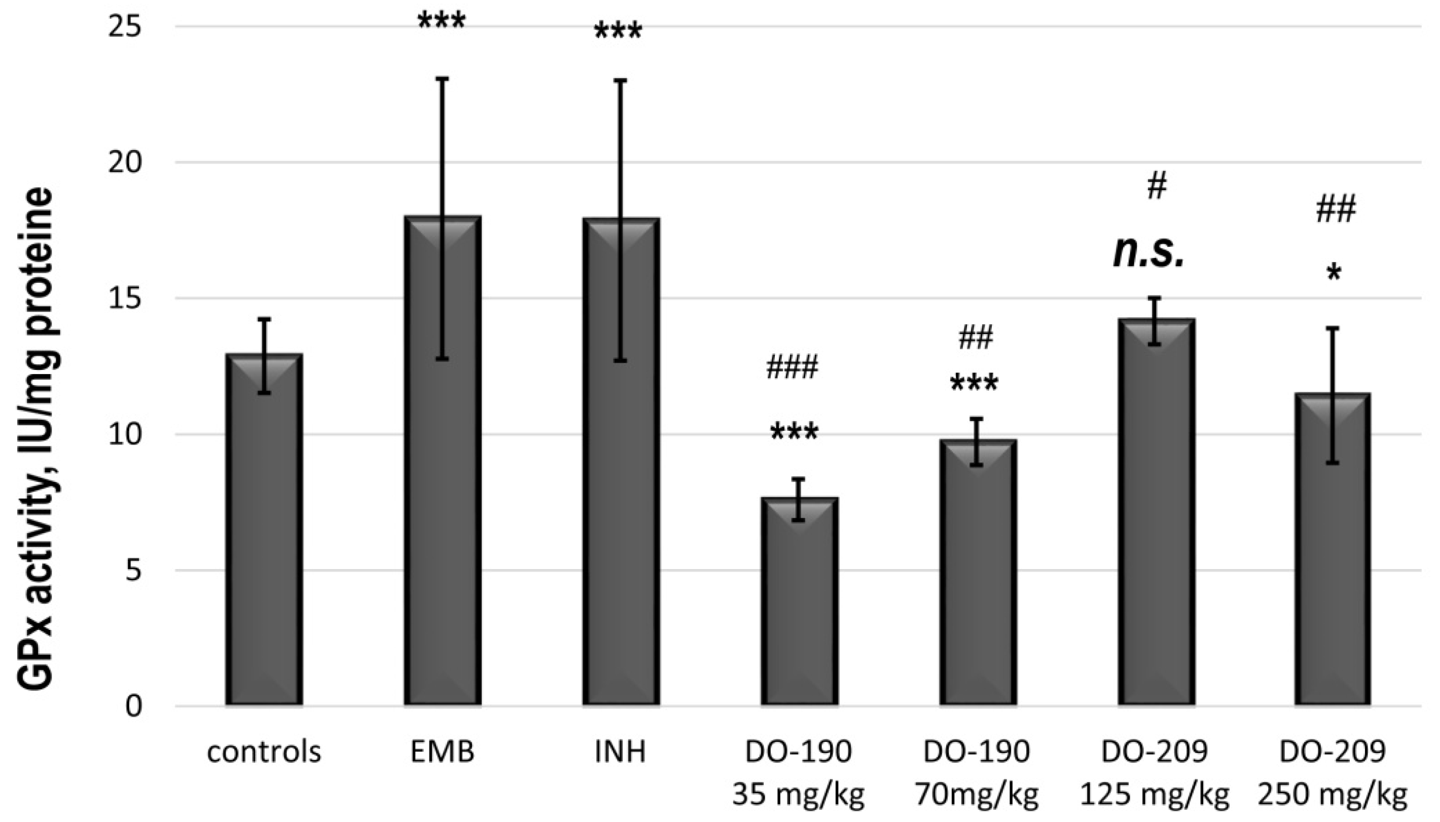 Biomolecules 13 01174 g010