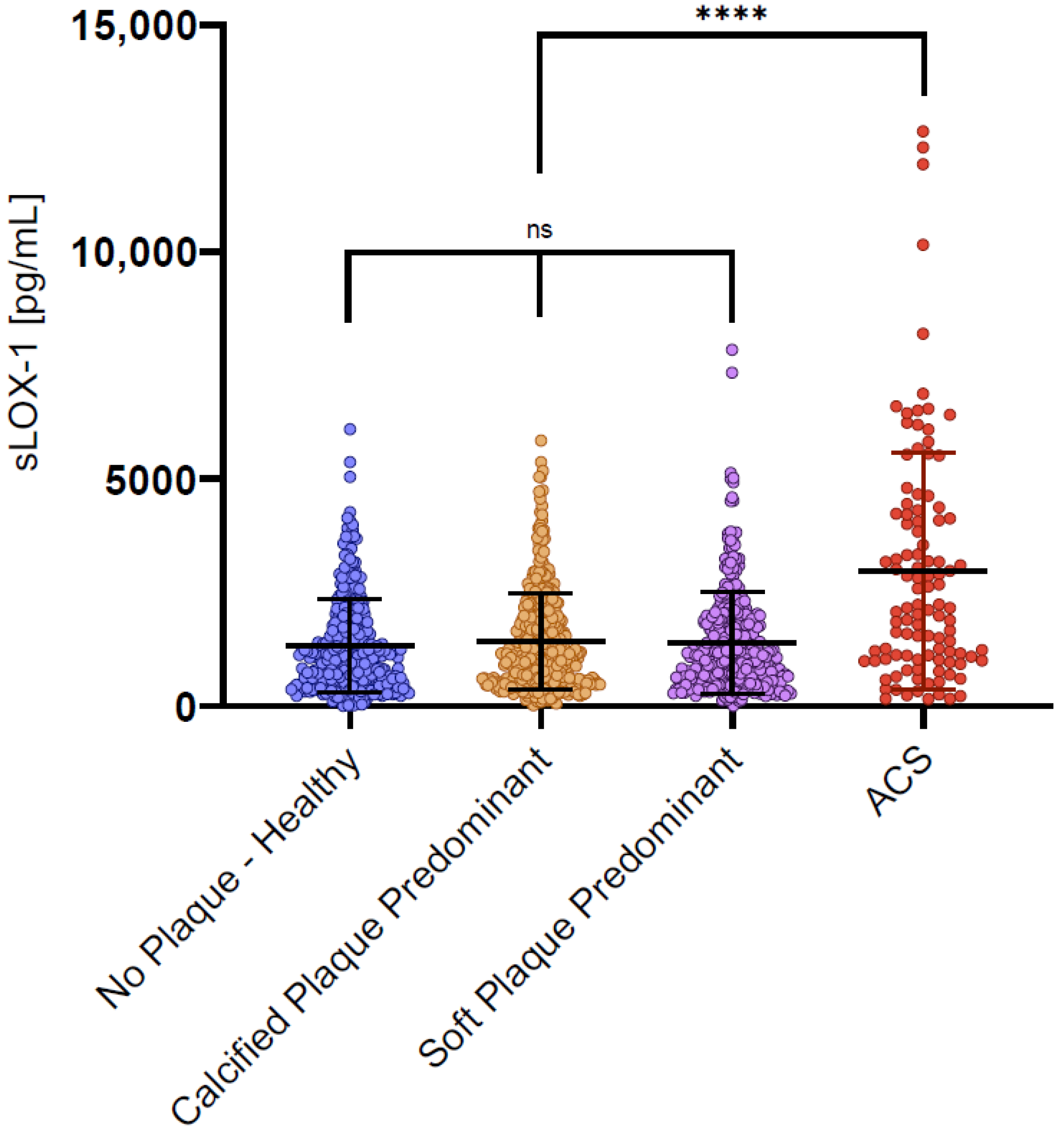 Biomolecules 13 01187 g003