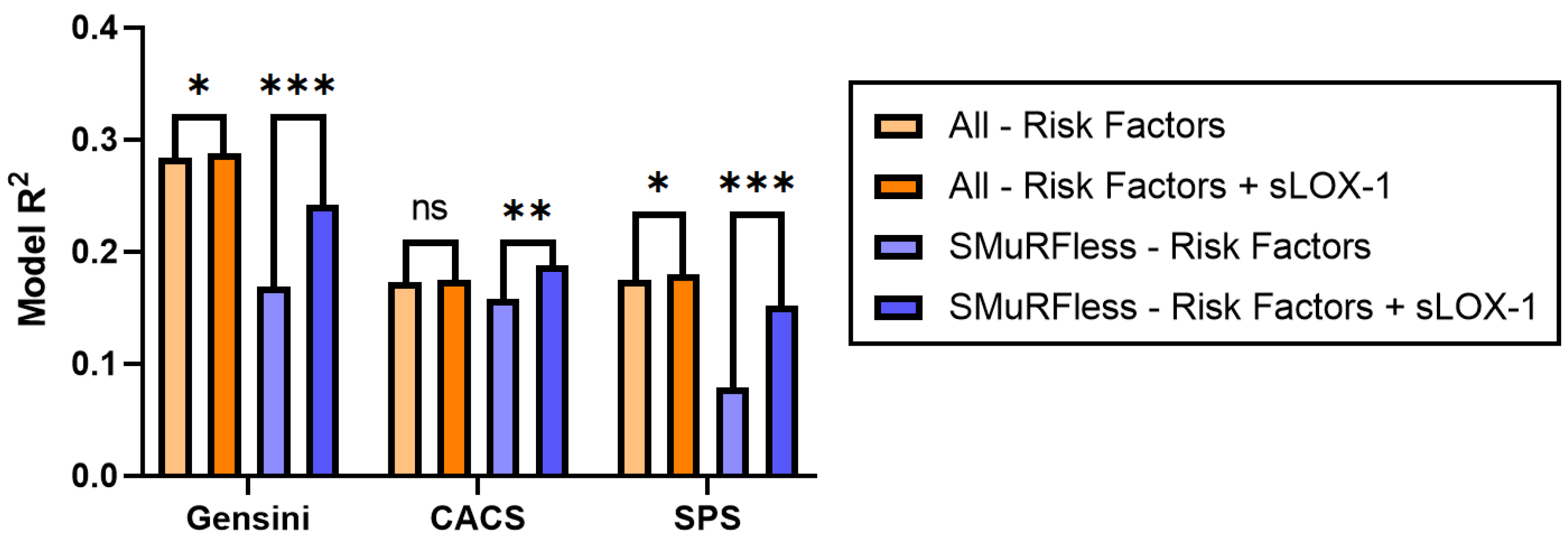 Biomolecules 13 01187 g004