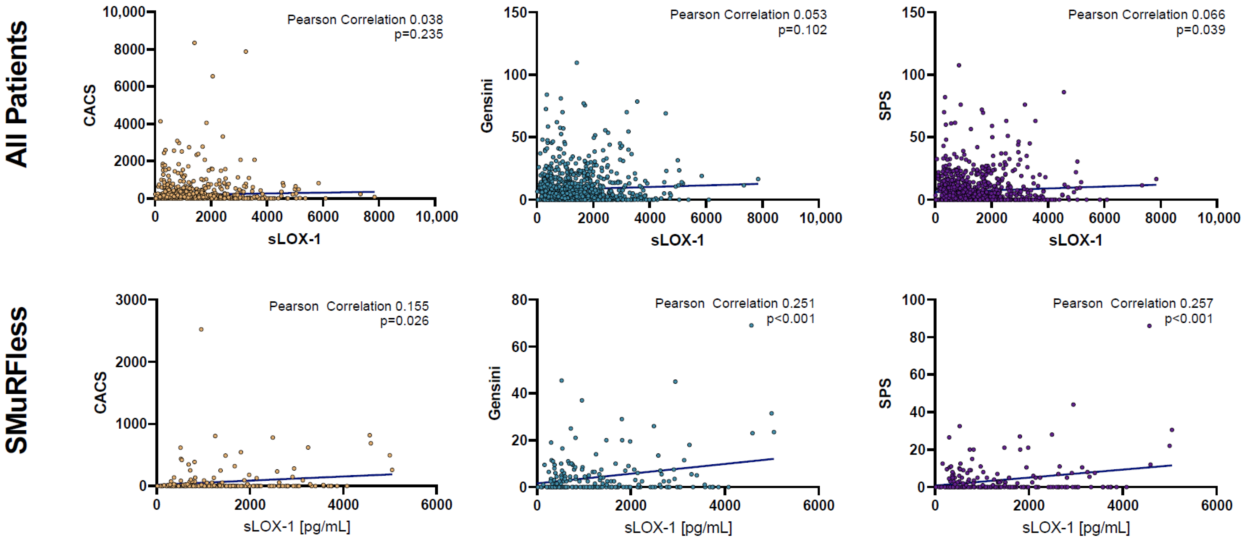 Biomolecules 13 01187 g006