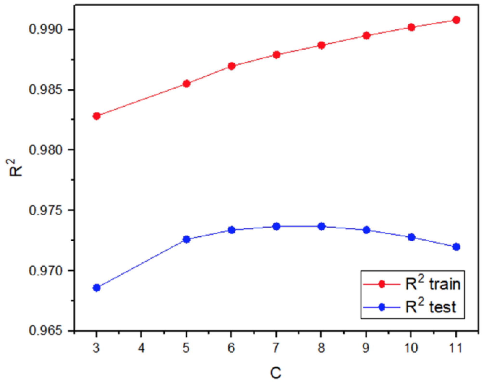 Biomolecules 13 01192 g005