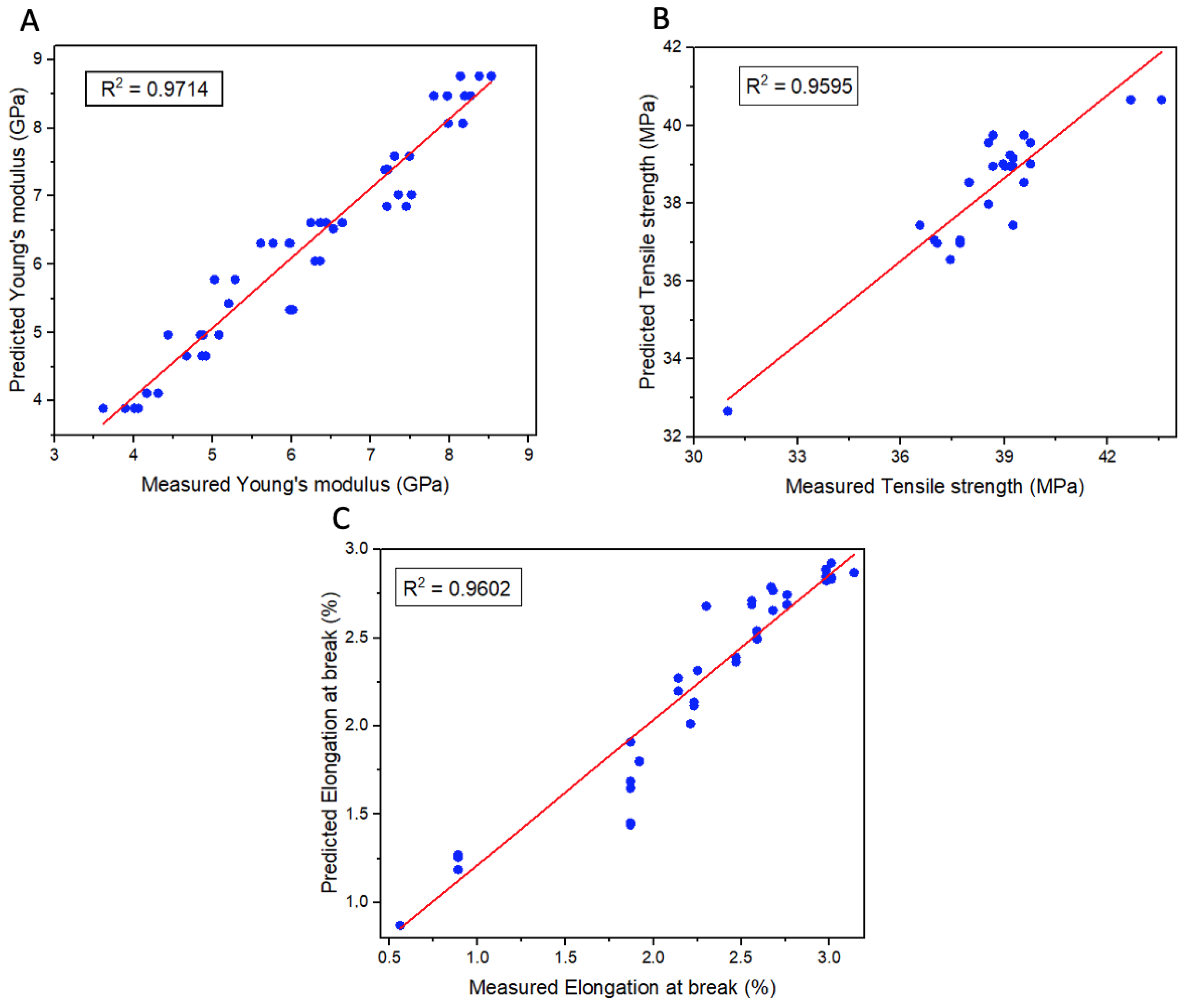 Biomolecules 13 01192 g008