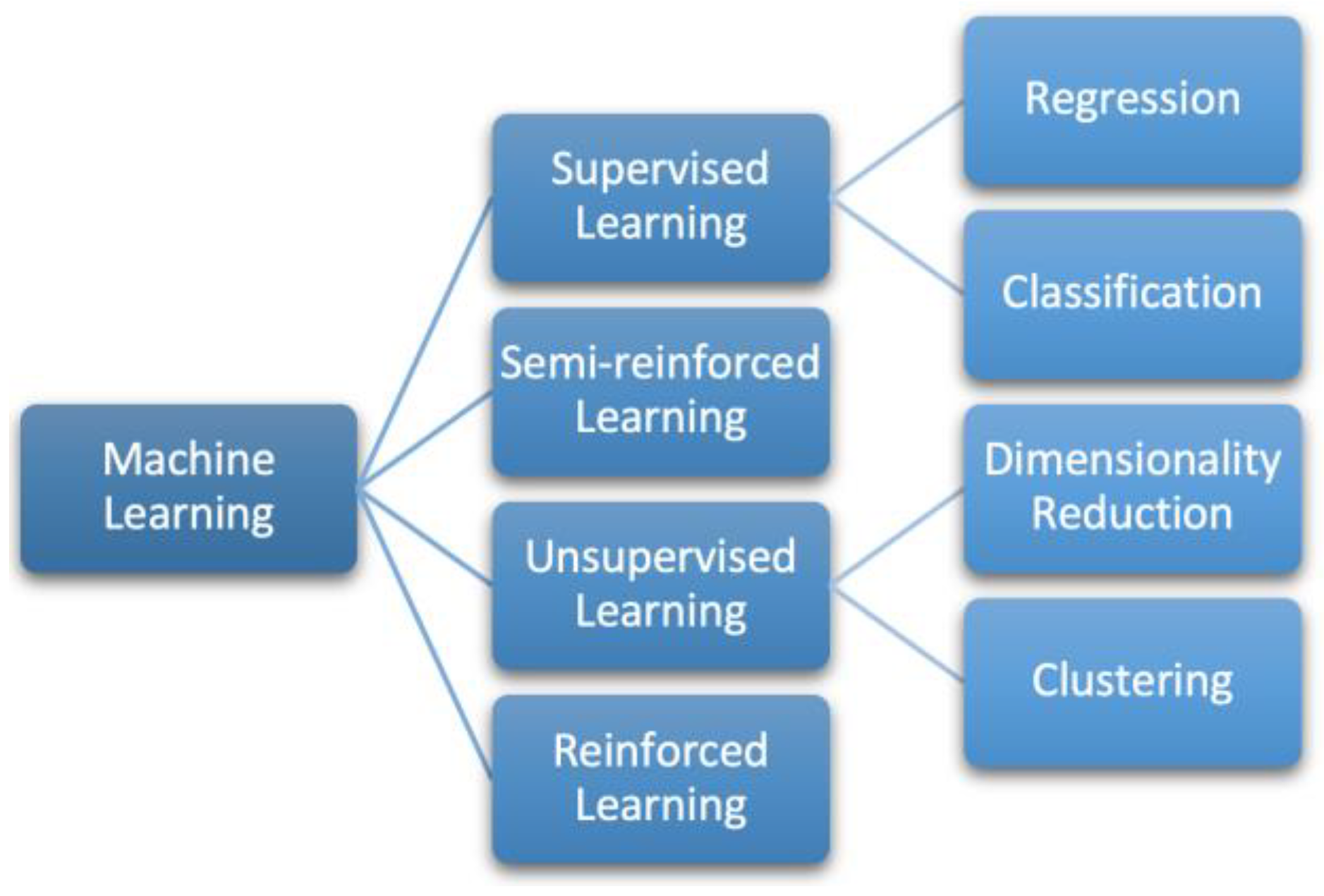 Biomolecules 13 01192 sch001