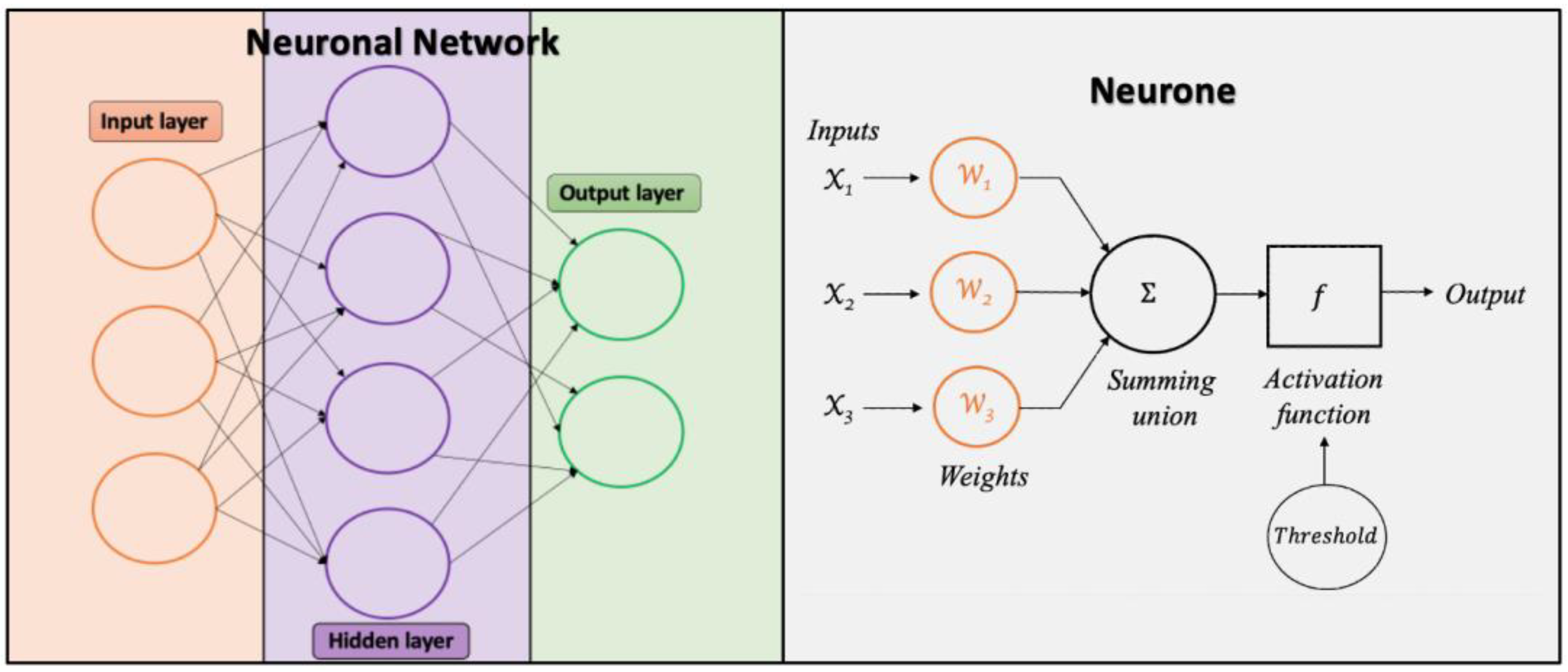 Biomolecules 13 01192 sch002