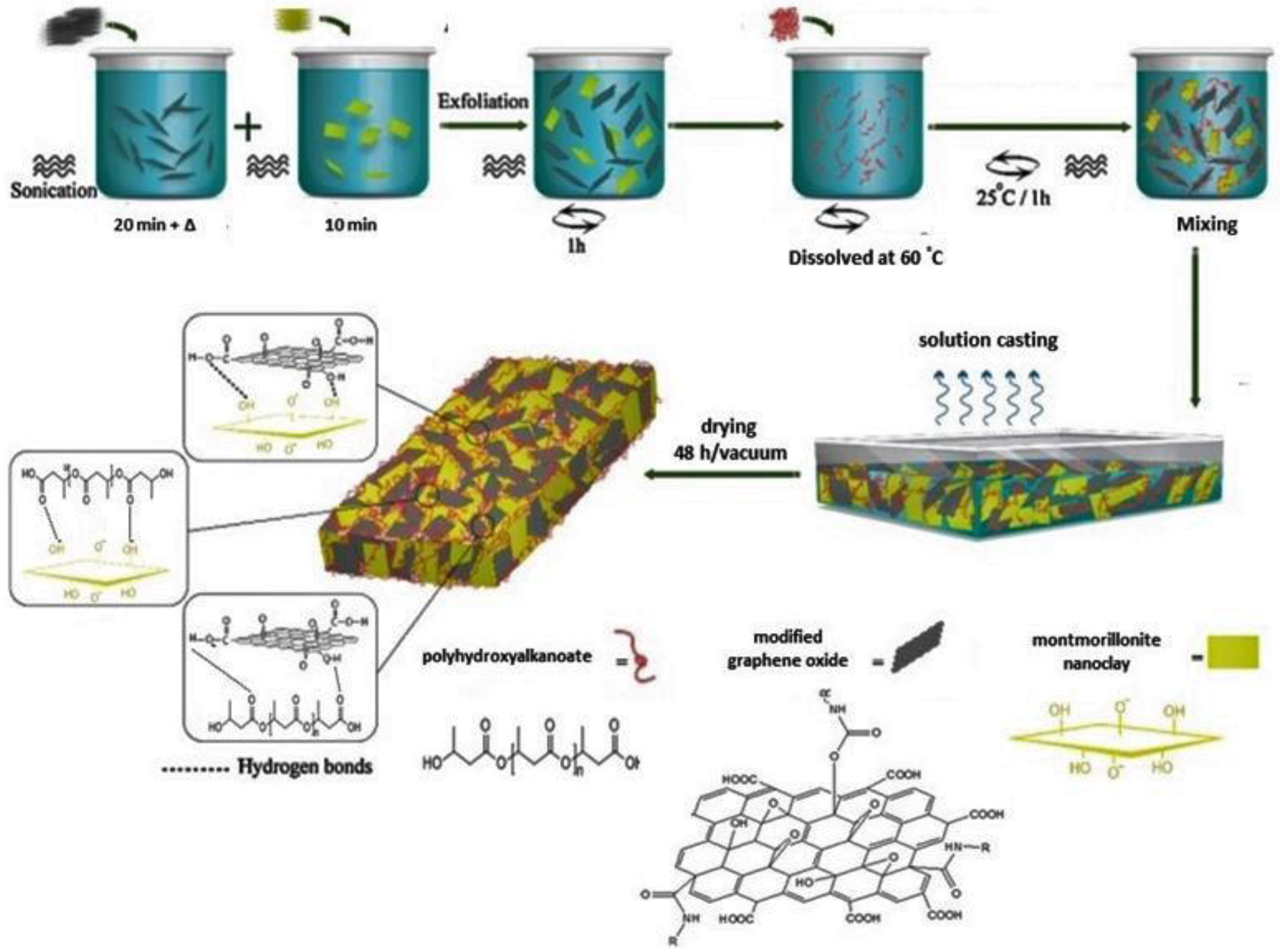 Biomolecules 13 01192 sch003