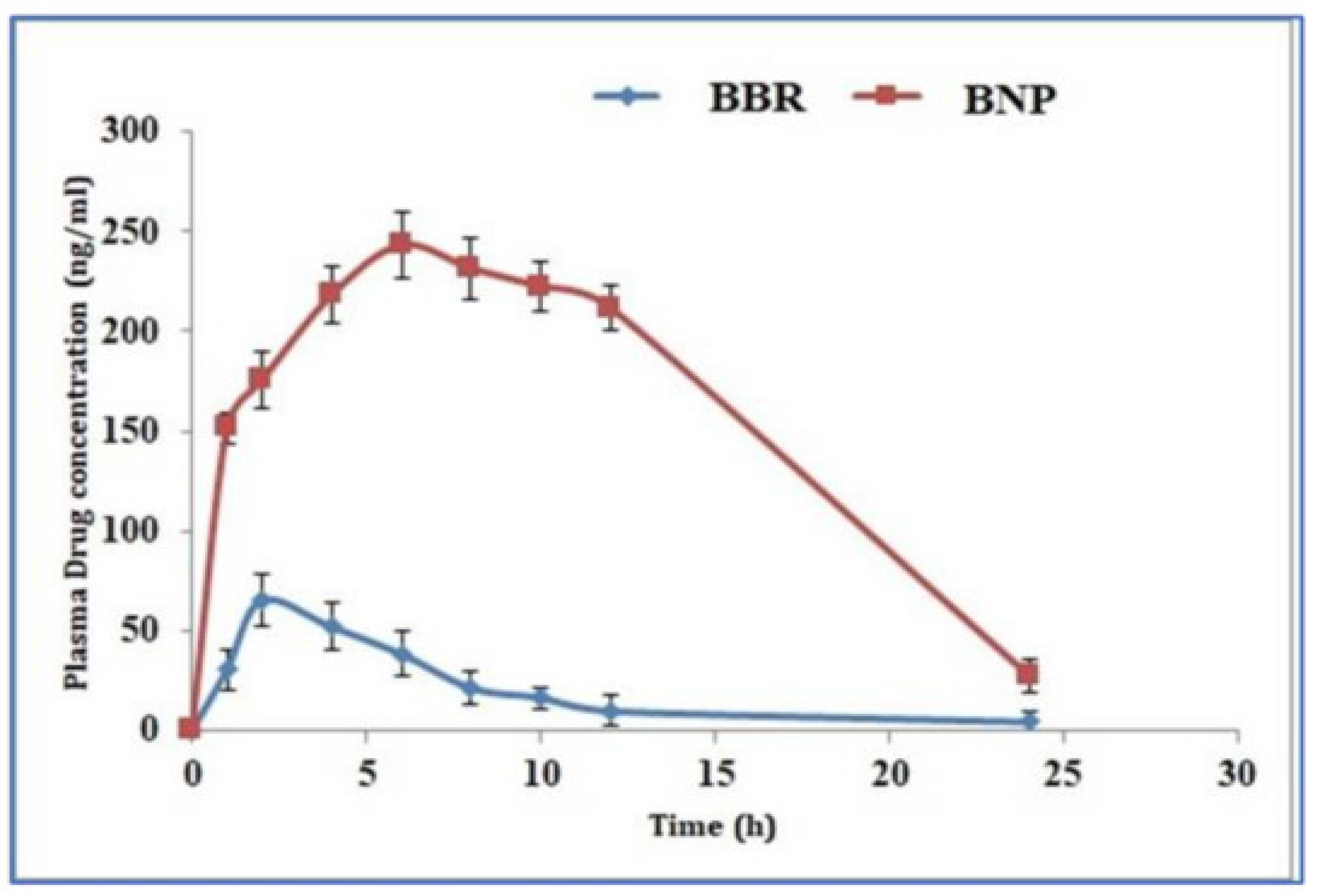 Biomolecules 13 01196 g002 Biomolecules 13 01196 g002
