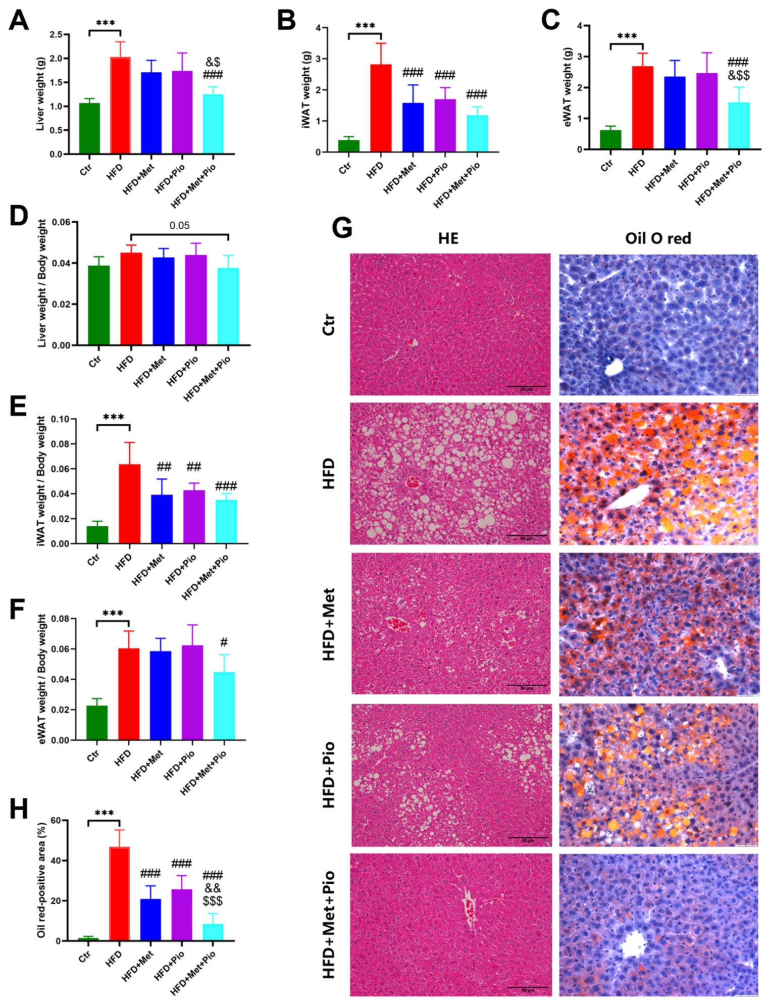 Biomolecules 13 01199 g002