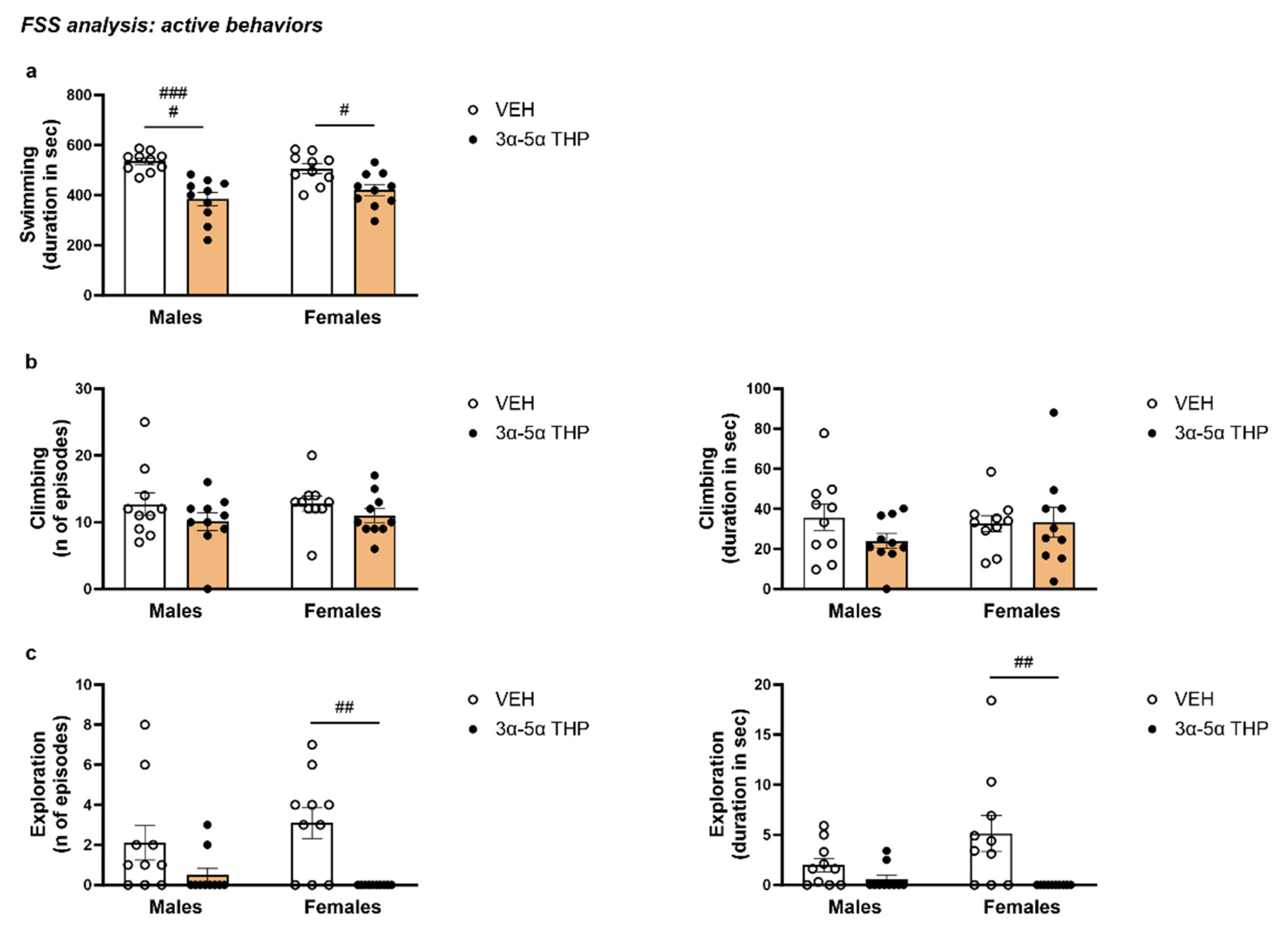 Biomolecules 13 01205 g004