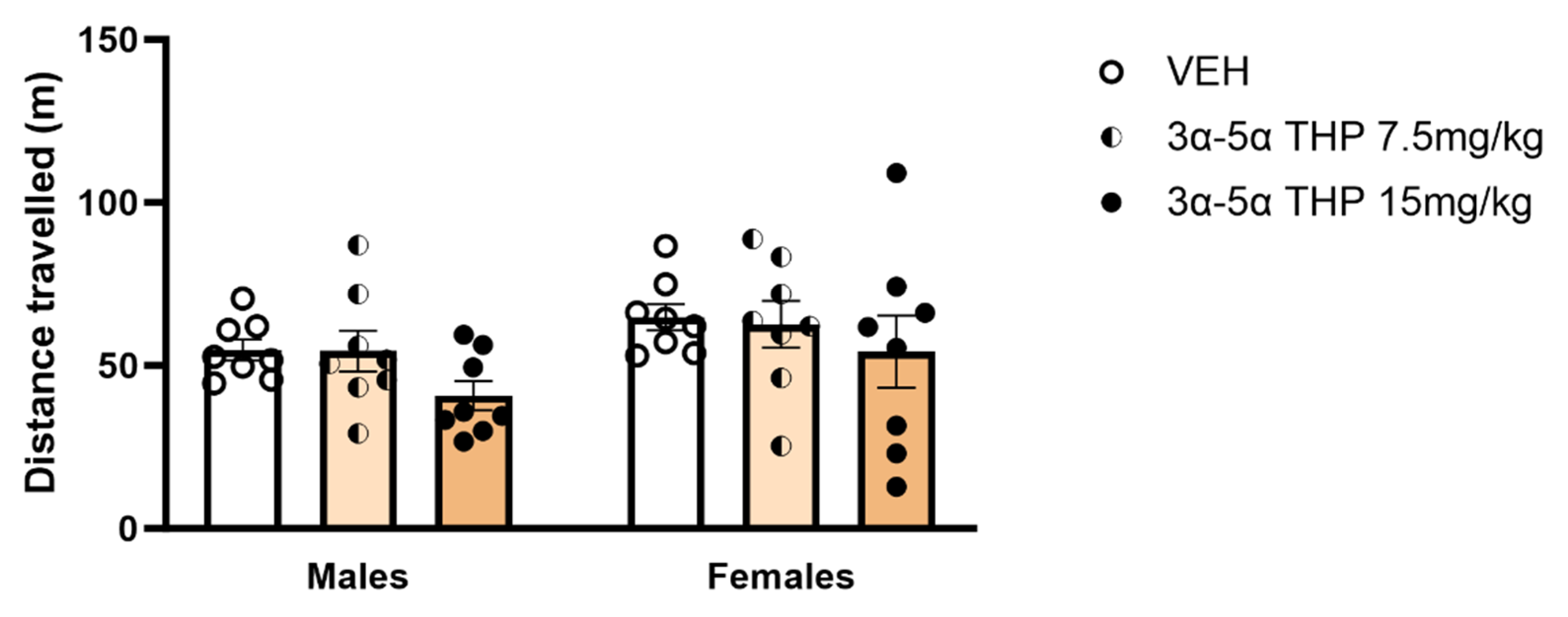 Biomolecules 13 01205 g005